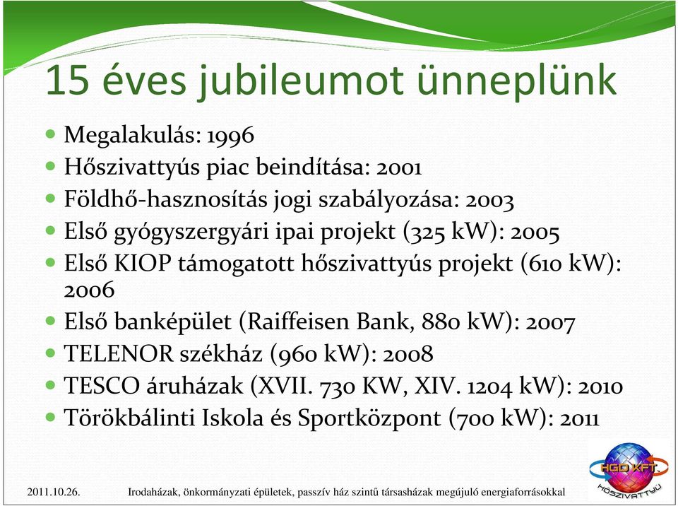 hőszivattyús projekt (610 kw): 2006 Első banképület (Raiffeisen Bank, 880 kw): 2007 TELENOR székház