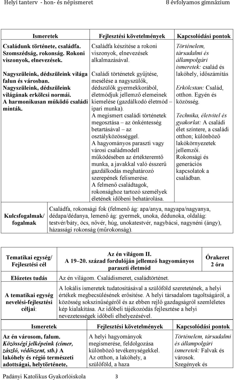 Családi történetek gyűjtése, mesélése a nagyszülők, dédszülők gyermekkorából, életmódjuk jellemző elemeinek kiemelése (gazdálkodó életmód ipari munka).