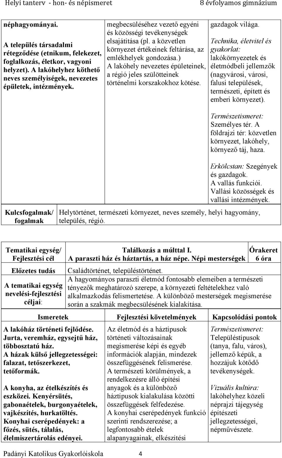 ) A lakóhely nevezetes épületeinek, a régió jeles szülötteinek történelmi korszakokhoz kötése. gazdagok világa.