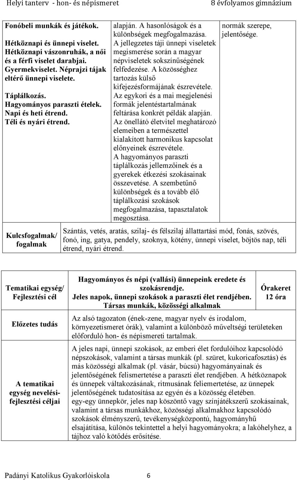 A jellegzetes táji ünnepi viseletek megismerése során a magyar népviseletek sokszínűségének felfedezése. A közösséghez tartozás külső kifejezésformájának észrevétele.