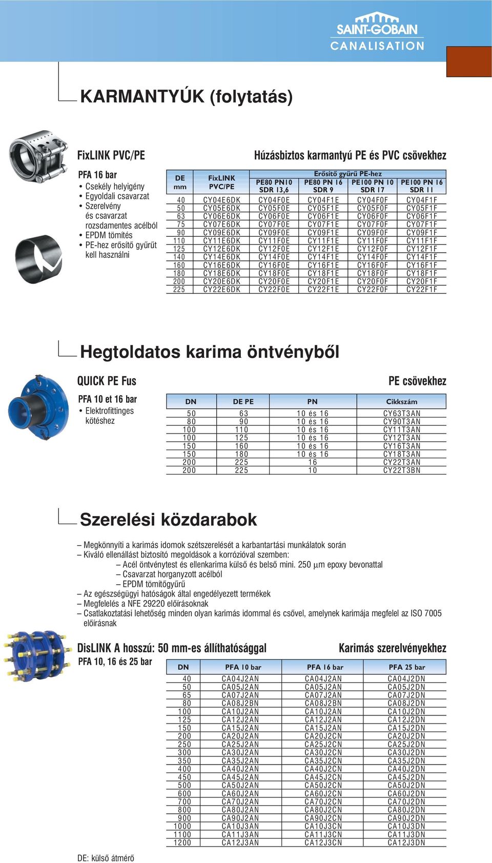 CY05F1F 63 CY06E6DK CY06F0E CY06F1E CY06F0F CY06F1F 75 CY07E6DK CY07F0E CY07F1E CY07F0F CY07F1F 90 CY09E6DK CY09F0E CY09F1E CY09F0F CY09F1F 110 CY11E6DK CY11F0E CY11F1E CY11F0F CY11F1F 125 CY12E6DK