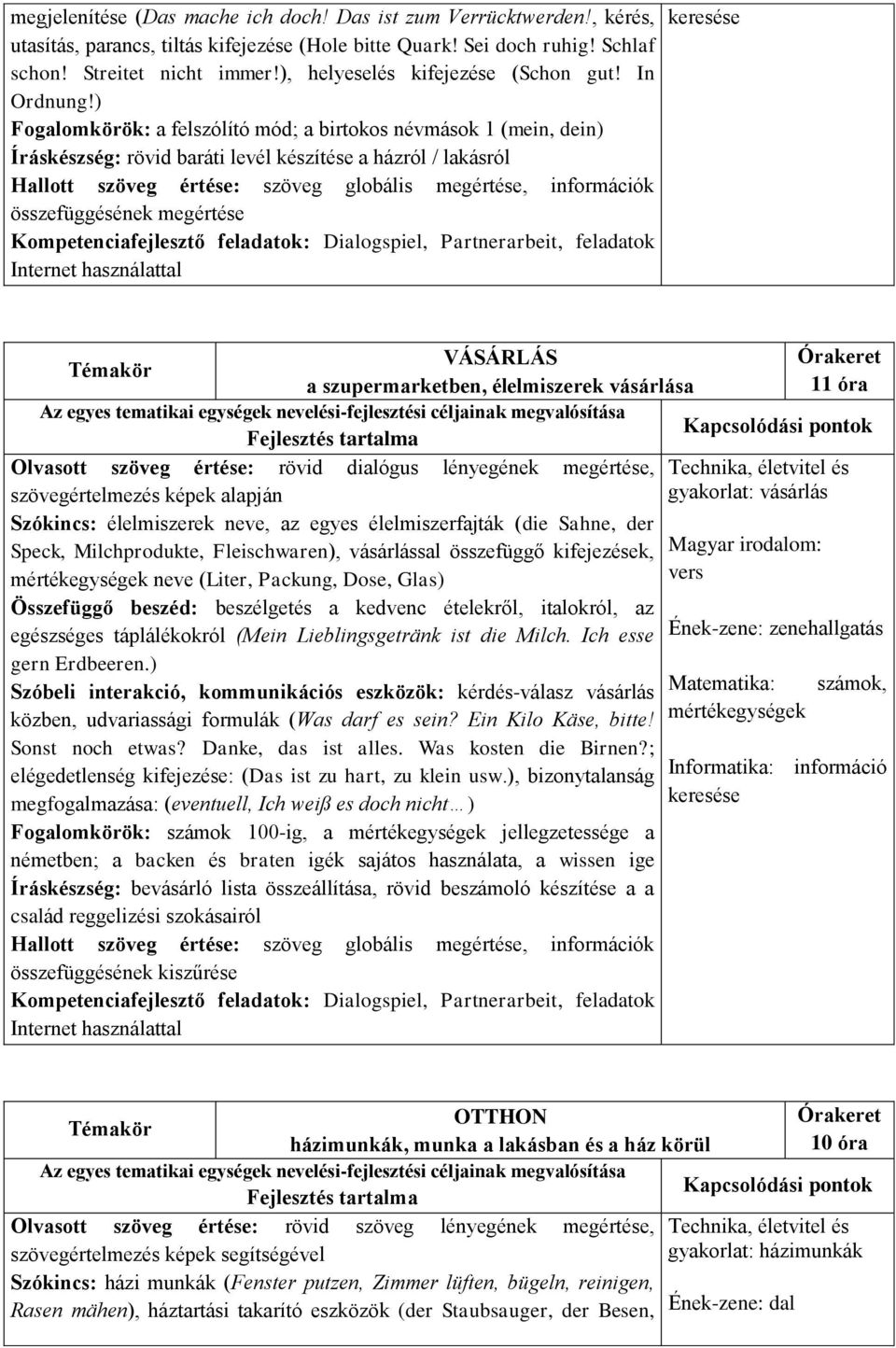 ) Fogalomkörök: a felszólító mód; a birtokos névmások 1 (mein, dein) Íráskészség: rövid baráti levél készítése a házról / lakásról Hallott szöveg értése: szöveg globális megértése, információk