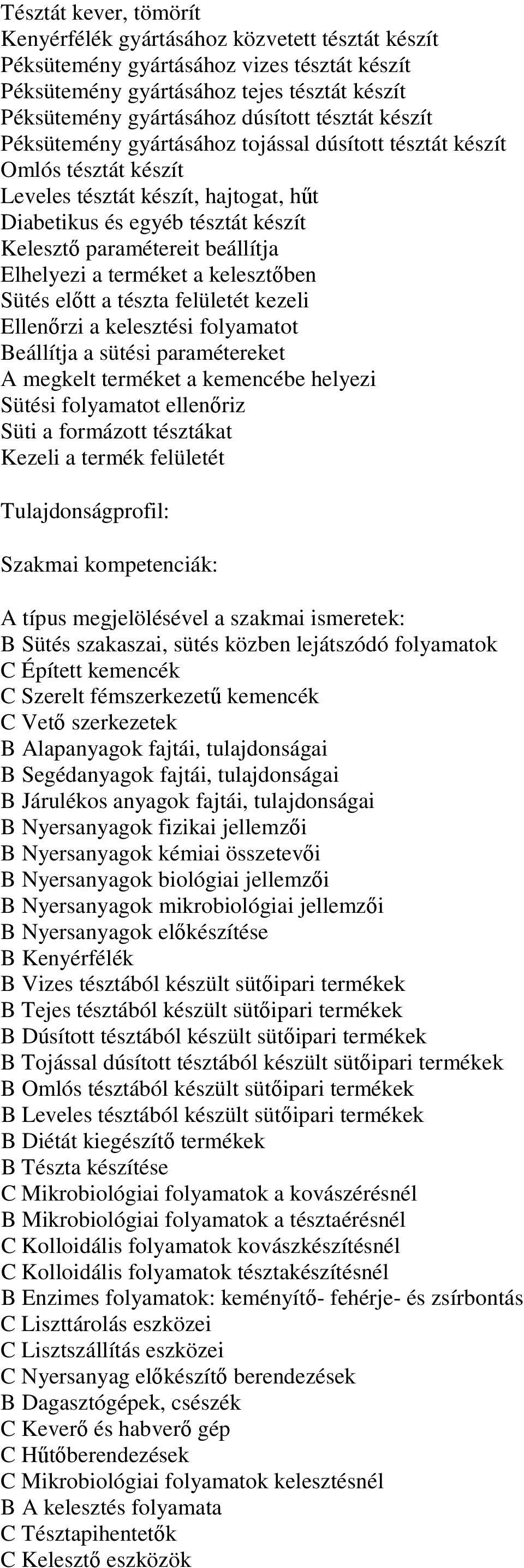 Elhelyezi a terméket a kelesztőben Sütés előtt a tészta felületét kezeli Ellenőrzi a kelesztési folyamatot Beállítja a sütési paramétereket A megkelt terméket a kemencébe helyezi Sütési folyamatot