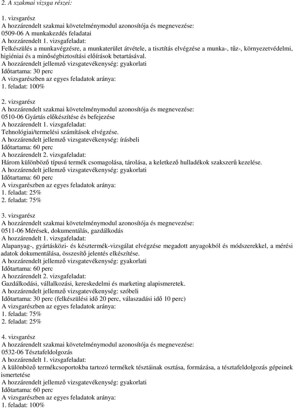 betartásával. A hozzárendelt jellemző vizsgatevékenység: gyakorlati Időtartama: 30 perc 1. feladat: 100% 2.