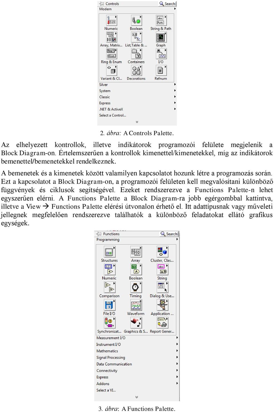 Ezt a kapcsolatot a Block Diagram-on, a programozói felületen kell megvalósítani különböző függvények és ciklusok segítségével. Ezeket rendszerezve a Functions Palette-n lehet egyszerűen elérni.