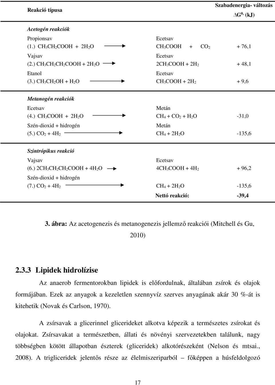 ) CH 3COOH + 2H 2O CH 4 + CO 2 + H 2O -31,0 Szén-dioxid + hidrogén Metán (5.) CO 2 + 4H 2 CH 4 + 2H 2O -135,6 Szintrópikus reakció Vajsav Ecetsav (6.