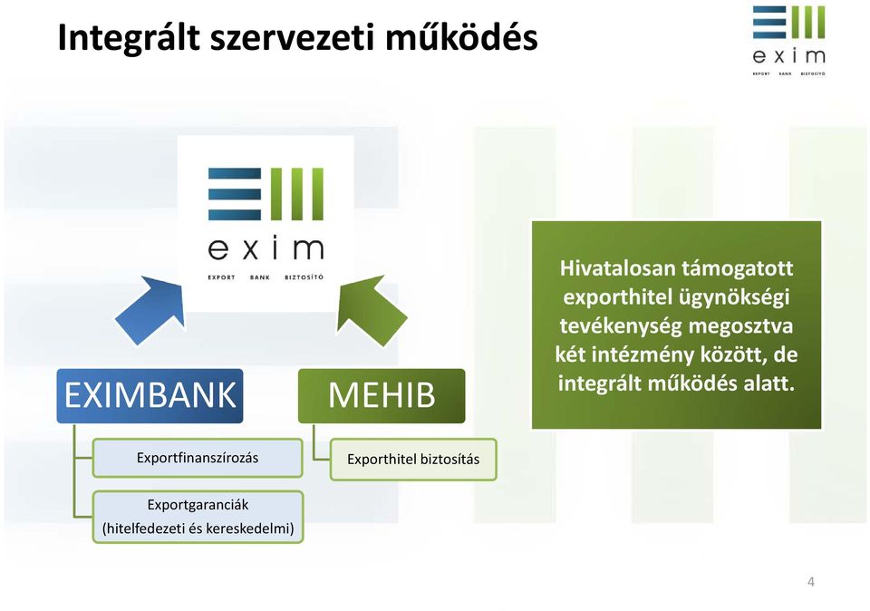 intézmény között, de integrált működés alatt.