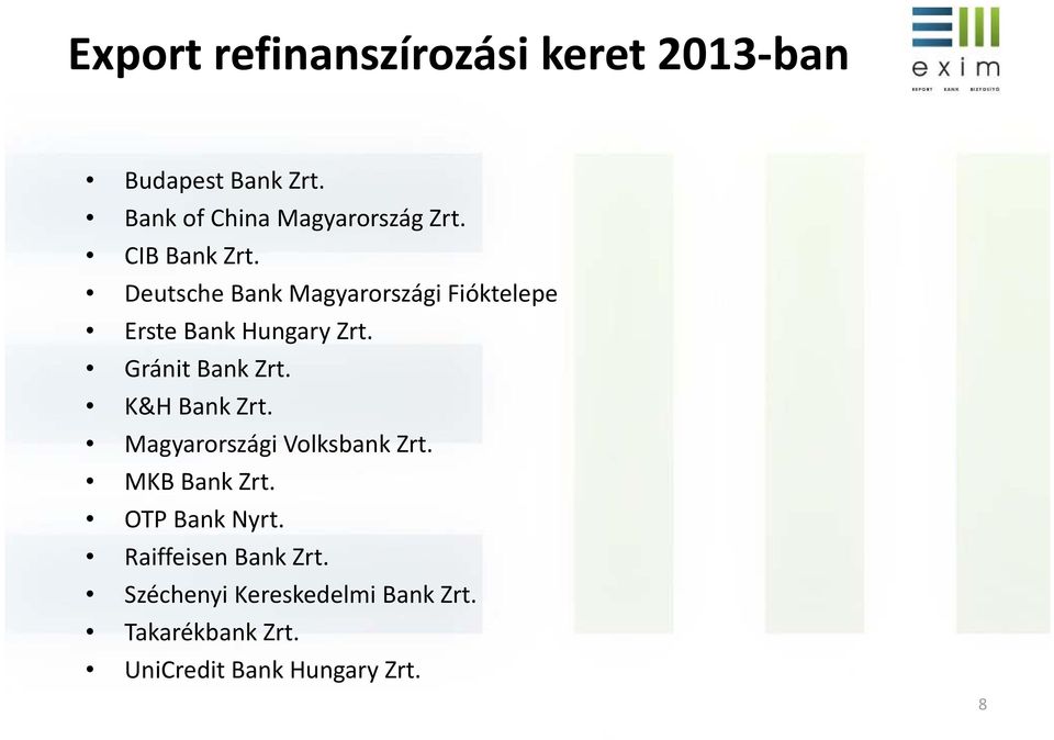 Gránit Bank Zrt. K&H Bank Zrt. Magyarországi Volksbank Zrt. MKB Bank Zrt. OTP Bank Nyrt.