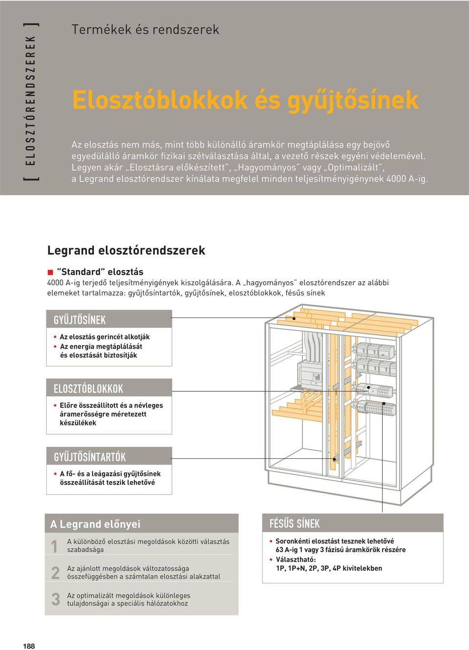 Legrand elosztórendszerek Standard elosztás 4000 Aig terjedô teljesítményigények kiszolgálására.