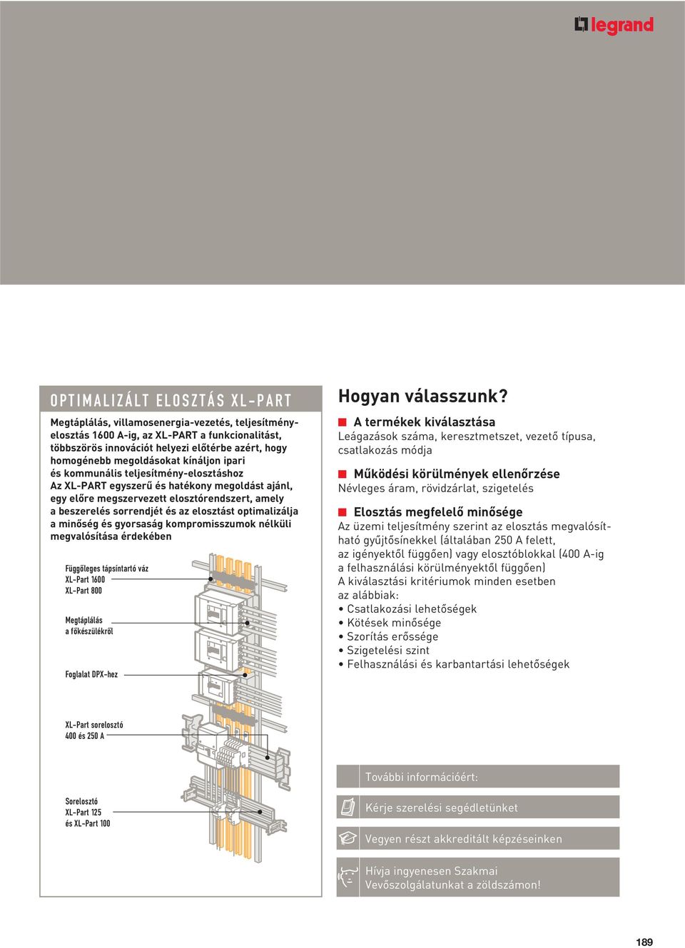 elosztást optimalizálja a minôség és gyorsaság kompromisszumok nélküli megvalósítása érdekében Függôleges tápsíntartó váz XLPart 1600 XLPart 800 Megtáplálás a fôkészülékrôl Foglalat DPXhez Hogyan