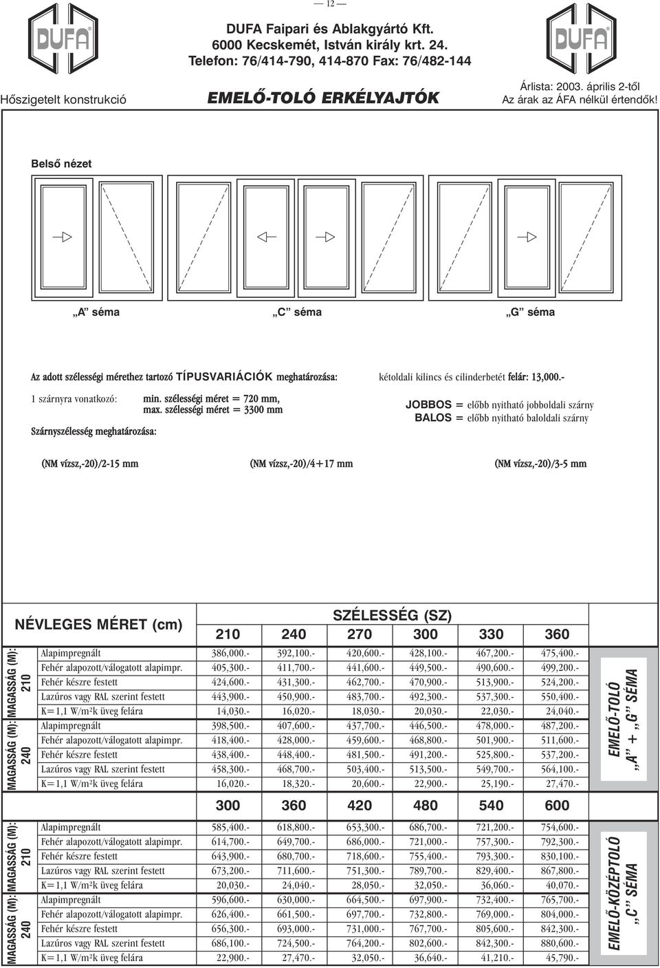 szélességi méret = 3300 mm Szárnyszélesség meghatározása: JOBBOS = elõbb nyitható jobboldali szárny BALOS = elõbb nyitható baloldali szárny (NM vízsz,-20)/2-15 mm (NM vízsz,-20)/4+17 mm (NM