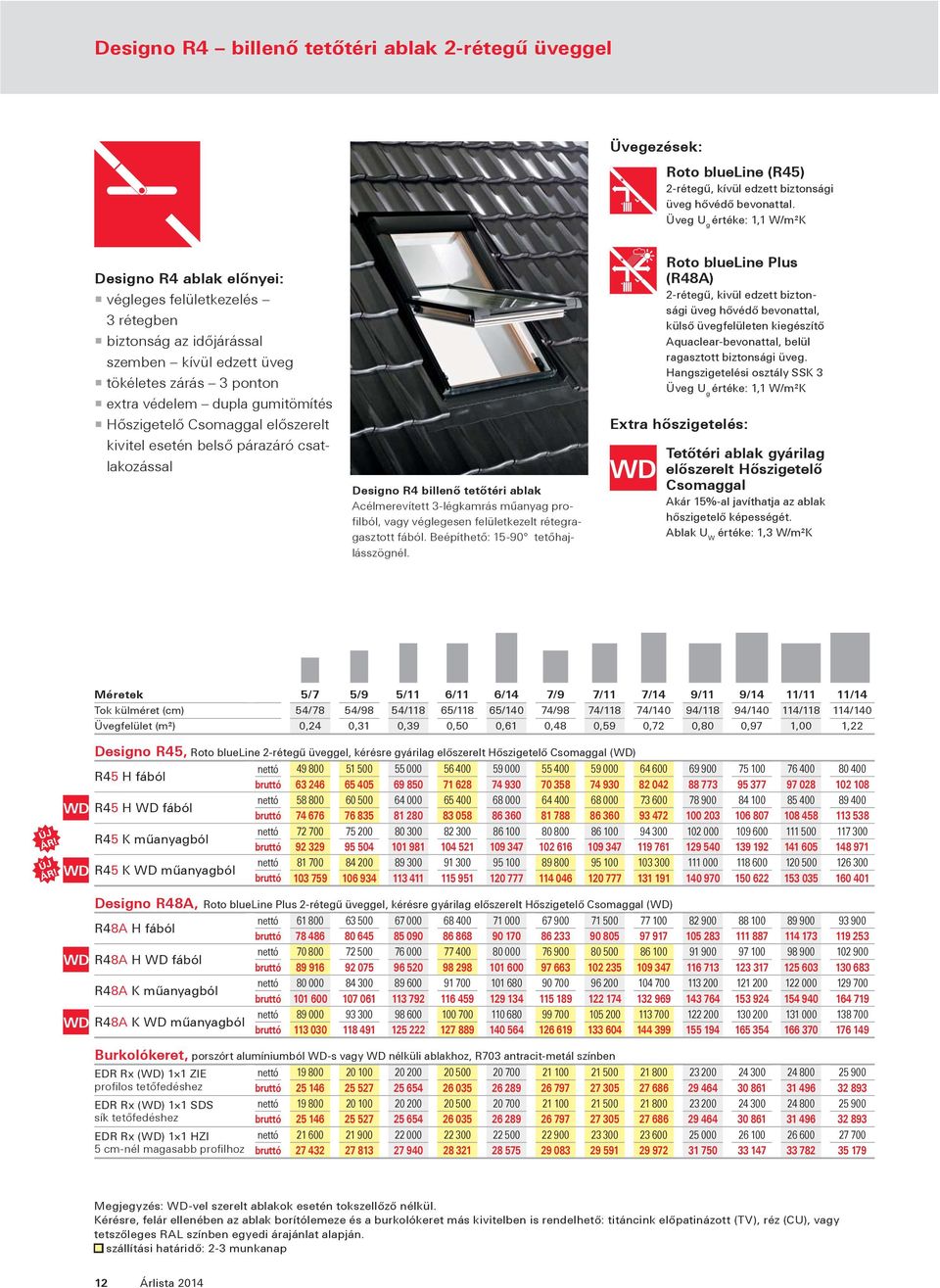 Hőszigetelő Csomaggal előszerelt kivitel esetén belső párazáró csatlakozással Designo R4 billenő tetőtéri ablak Acélmerevített 3-légkamrás műanyag profilból, vagy véglegesen felületkezelt