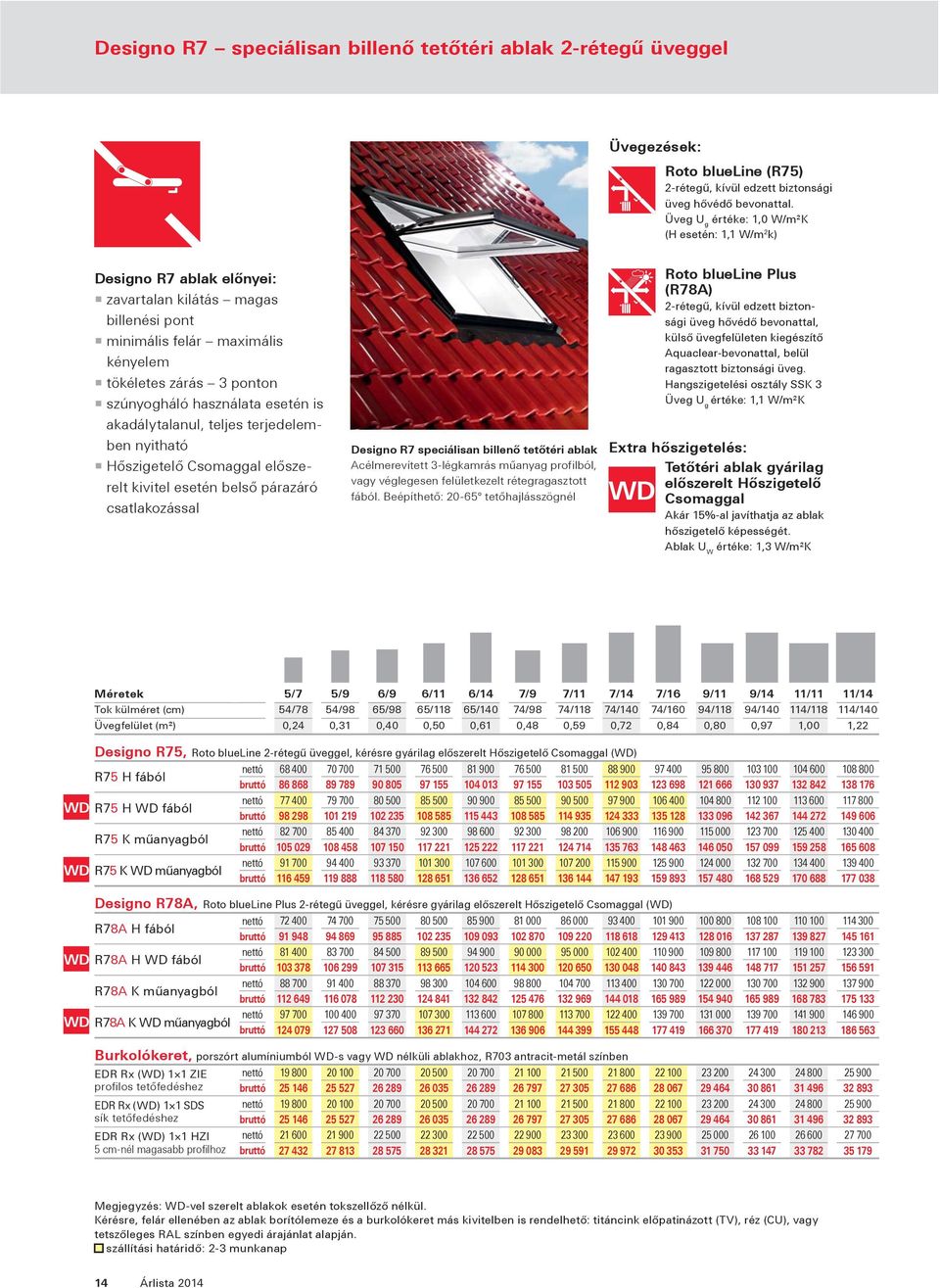 esetén is akadálytalanul, teljes terjedelemben nyitható Hőszigetelő Csomaggal előszerelt kivitel esetén belső párazáró csatlakozással Designo R7 speciálisan billenő tetőtéri ablak Acélmerevített