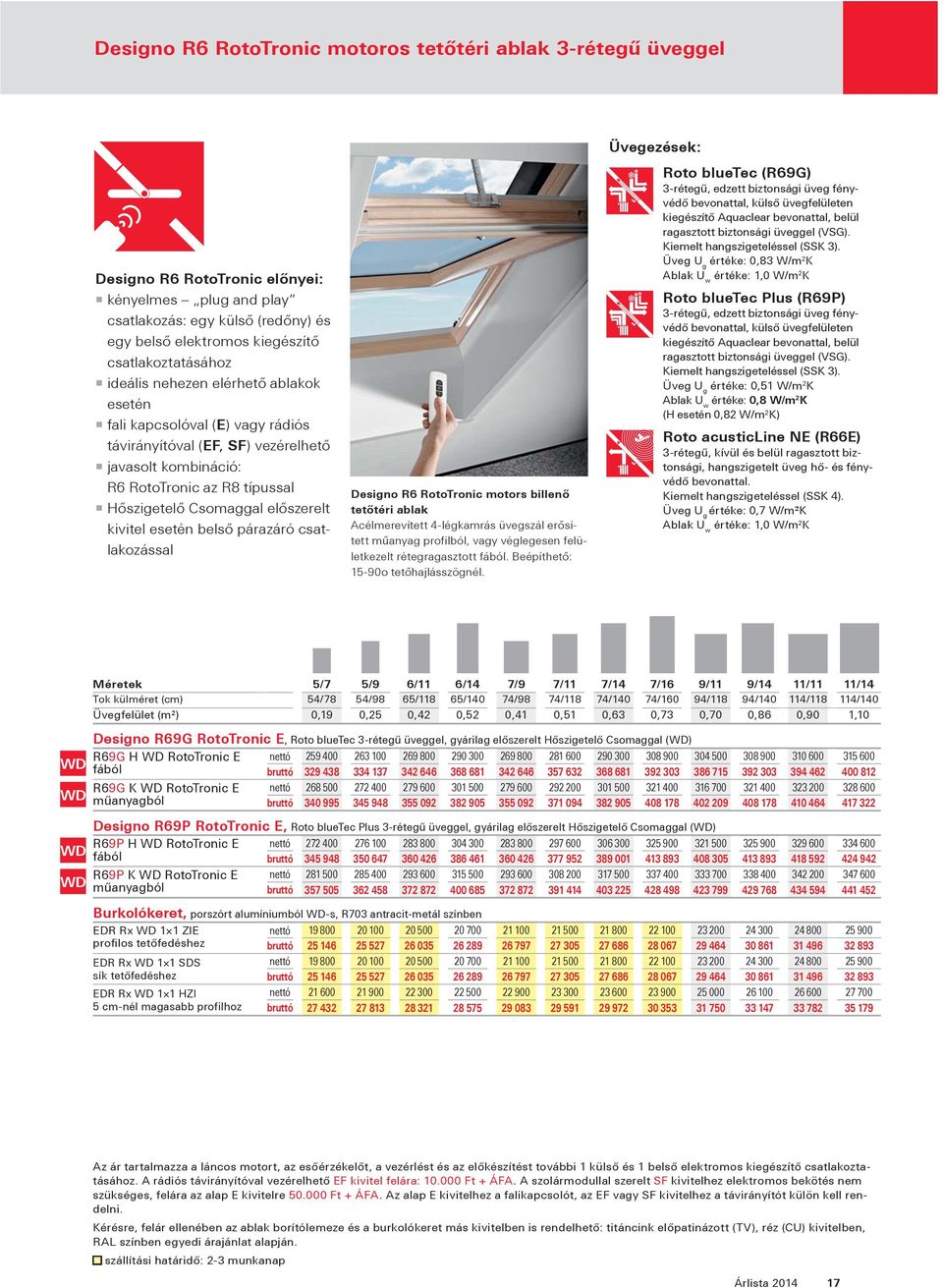 előszerelt kivitel esetén belső párazáró csatlakozással Designo R6 RotoTronic motors billenő tetőtéri ablak Acélmerevített 4-légkamrás üvegszál erősített műanyag profilból, vagy véglegesen