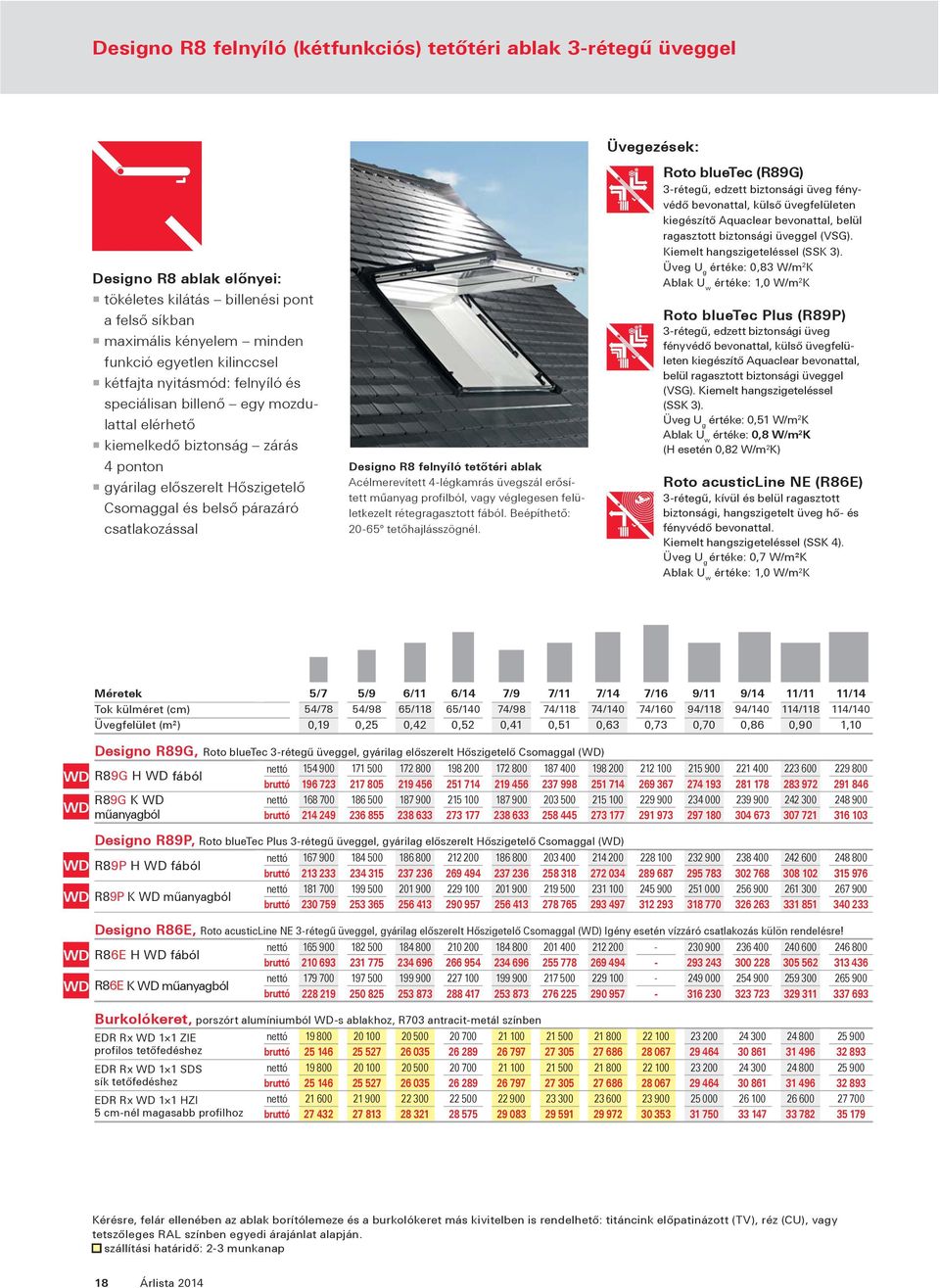 Designo R8 felnyíló tetőtéri ablak Acélmerevített 4-légkamrás üvegszál erősített műanyag profilból, vagy véglegesen felületkezelt rétegragasztott fából. Beépíthető: 20-65 tetőhajlásszögnél.