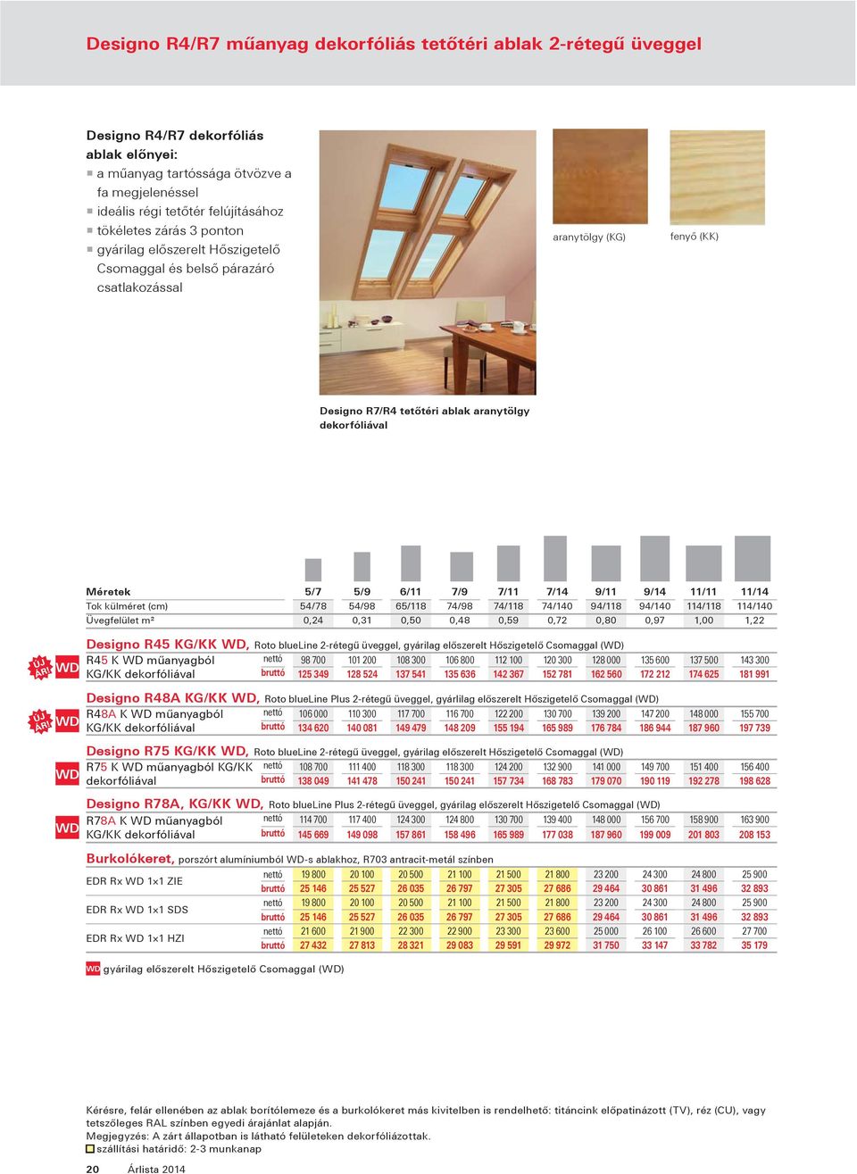 7/11 7/14 9/11 9/14 11/11 11/14 Tok külméret (cm) 54/78 54/98 65/118 74/98 74/118 74/140 94/118 94/140 114/118 114/140 Üvegfelület m² 0,24 0,31 0,50 0,48 0,59 0,72 0,80 0,97 1,00 1,22 Designo R45