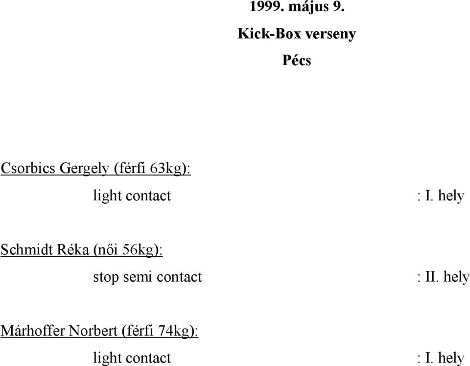 (férfi 63kg): light contact Schmidt Réka