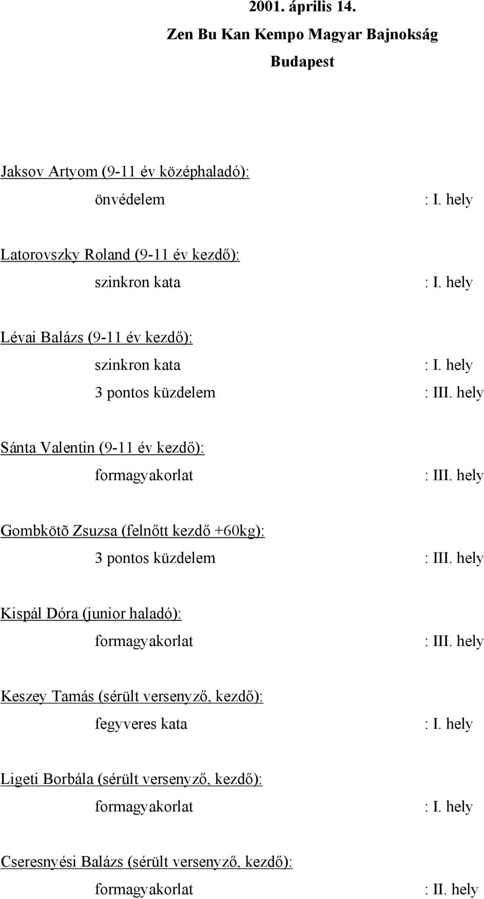 szinkron kata Lévai Balázs (9-11 év kezdő): szinkron kata 3 pontos küzdelem Sánta Valentin (9-11 év kezdő): Gombkötõ