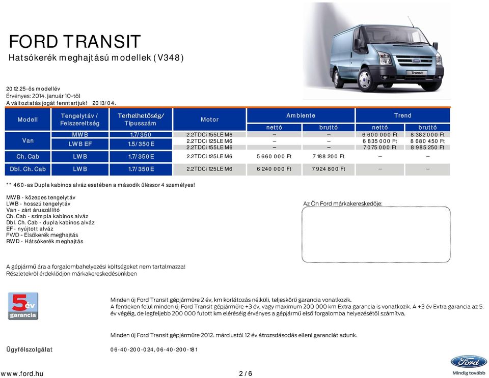 2TDCi 155LE M6 7 075 000 Ft 8 985 250 Ft 5 660 000 Ft 7 188 200 Ft Dbl. Ch. Cab LWB 1.