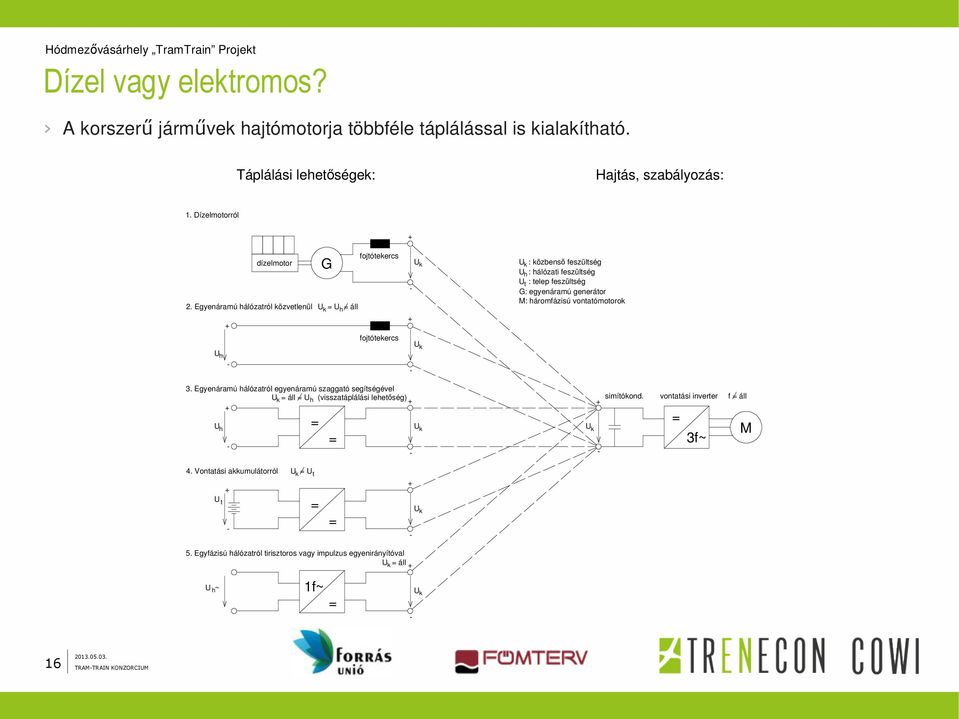 egyenáramú generátor M: háromfázisú vontatómotorok 3.
