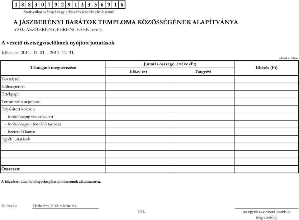 kölcsön - fordulónapig visszafizetett - fordulónapon fennálló tartozás -