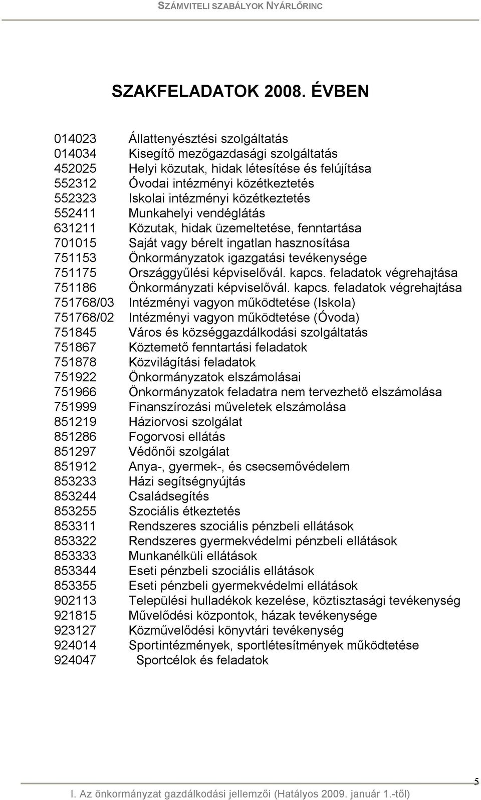 intézményi közétkeztetés 552411 Munkahelyi vendéglátás 631211 Közutak, hidak üzemeltetése, fenntartása 701015 Saját vagy bérelt ingatlan hasznosítása 751153 Önkormányzatok igazgatási tevékenysége