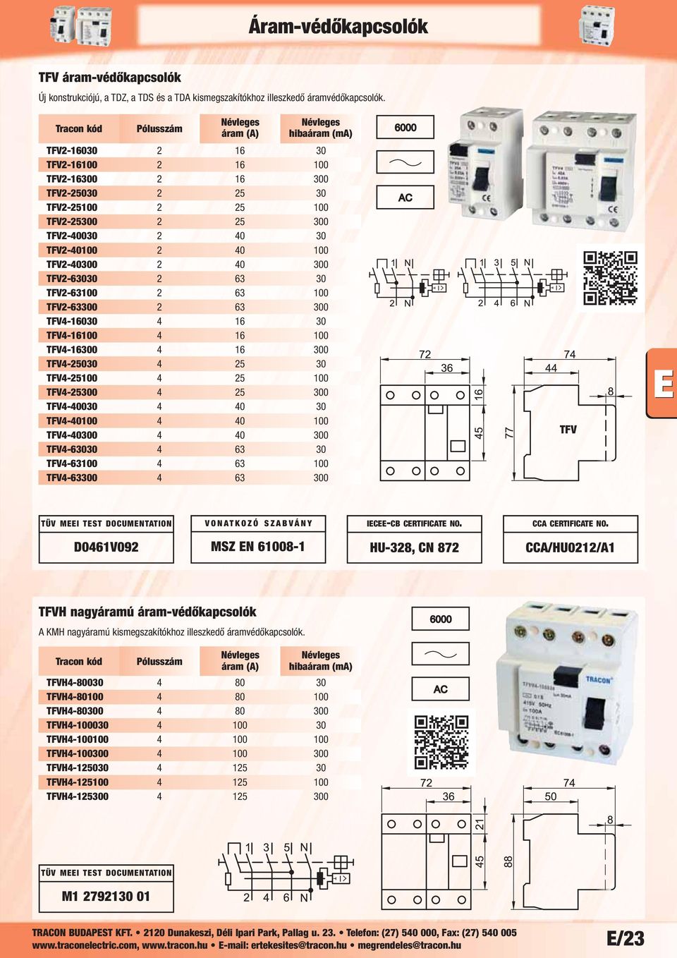 TFV2-63100 2 63 100 TFV2-63300 2 63 300 TFV4-16030 4 16 30 TFV4-16100 4 16 100 TFV4-16300 4 16 300 TFV4-25030 4 25 30 TFV4-25100 4 25 100 TFV4-25300 4 25 300 TFV4-40030 4 40 30 TFV4-40100 4 40 100