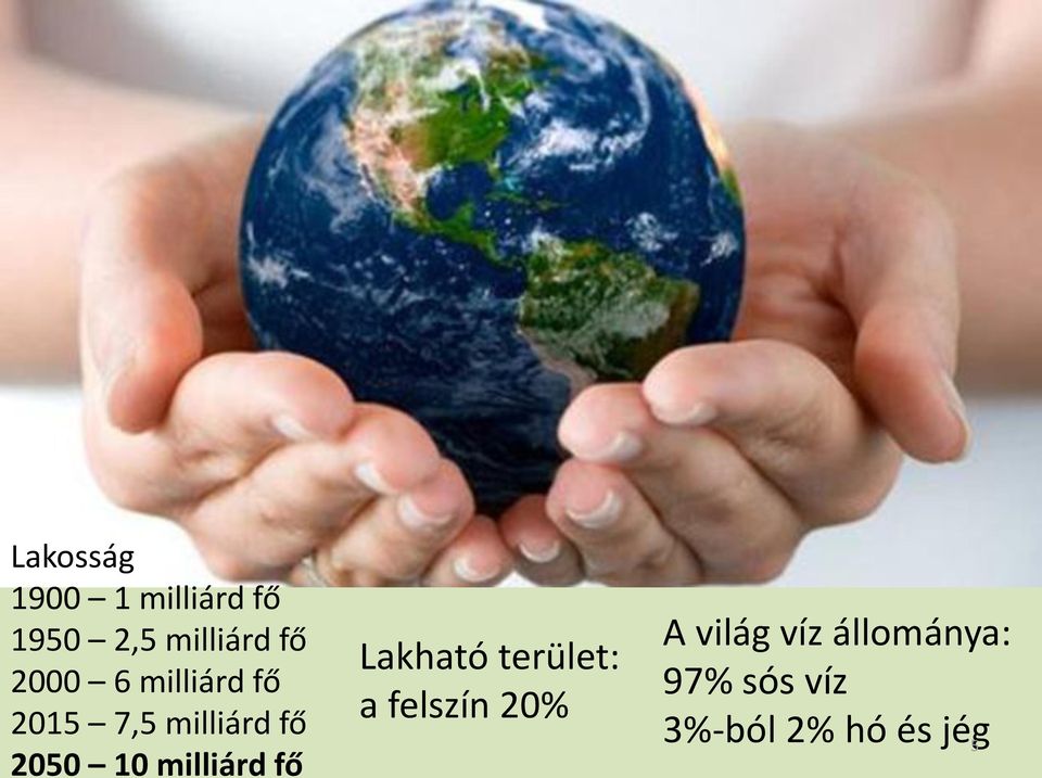 milliárd fő Lakható terület: a felszín 20% A