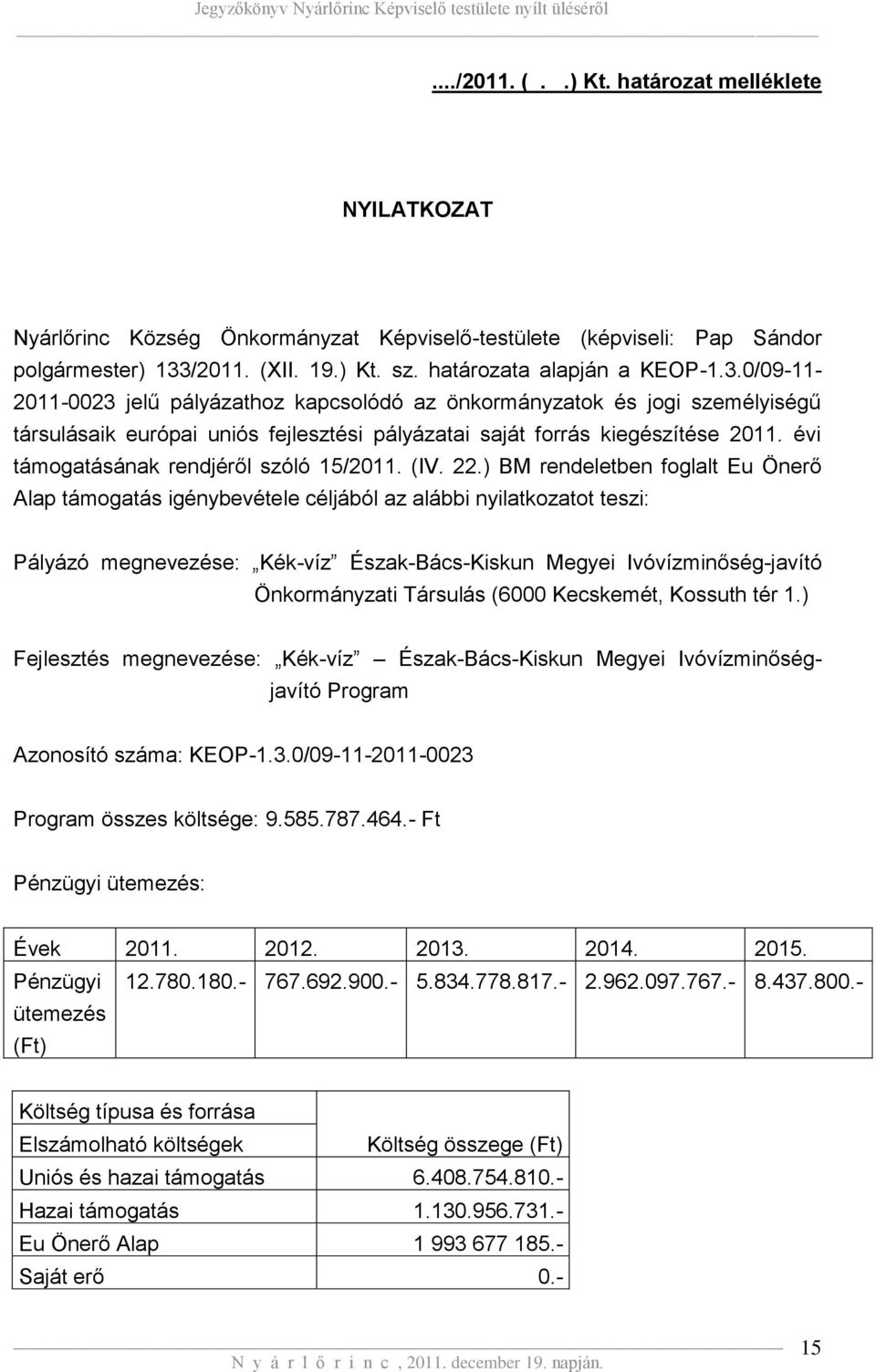 0/09-11- 2011-0023 jelű pályázathoz kapcsolódó az önkormányzatok és jogi személyiségű társulásaik európai uniós fejlesztési pályázatai saját forrás kiegészítése 2011.