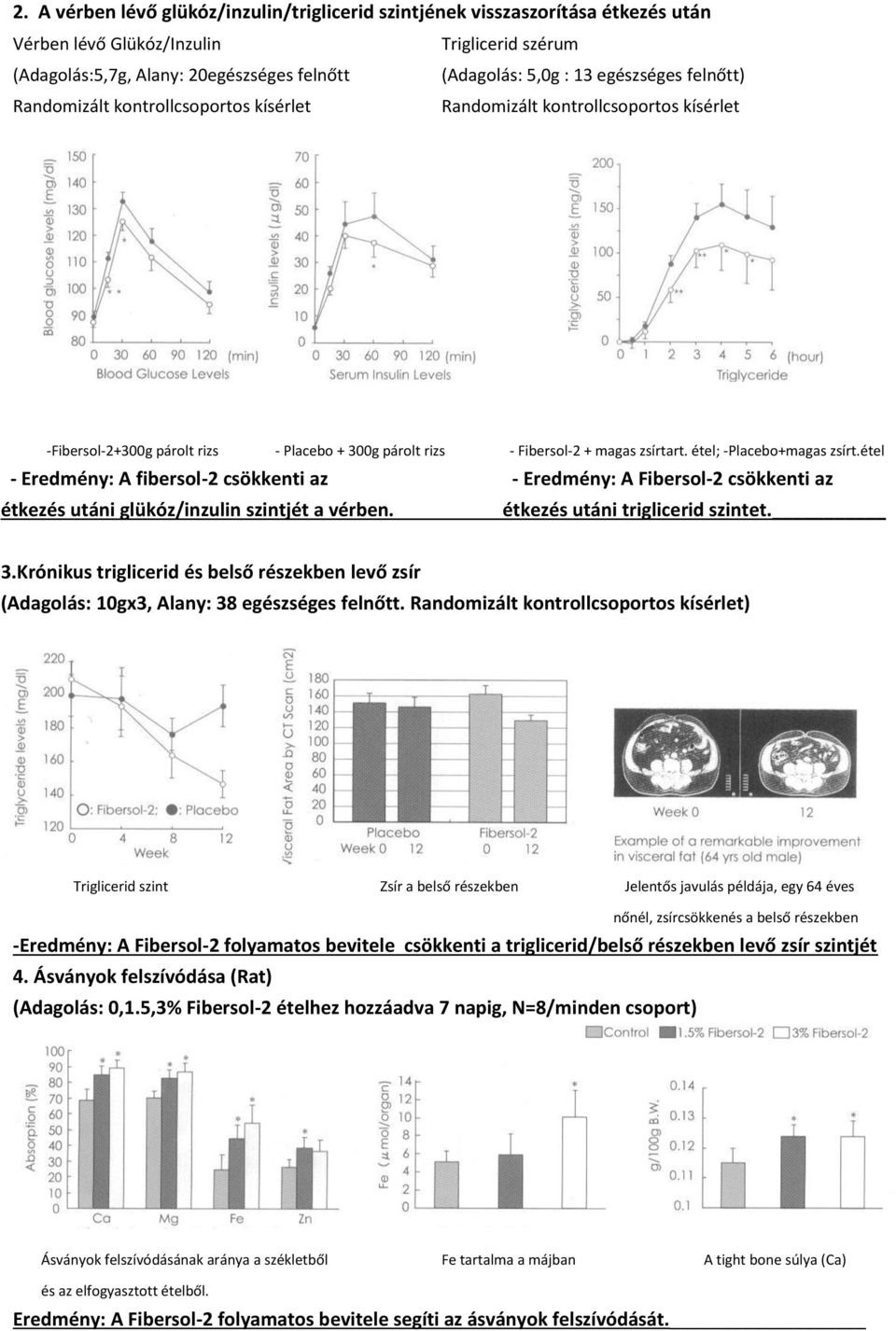 étel; -Placebo+magas zsírt.étel - Eredmény: A fibersol-2 csökkenti az - Eredmény: A Fibersol-2 csökkenti az étkezés utáni glükóz/inzulin szintjét a vérben. étkezés utáni triglicerid szintet. 3.