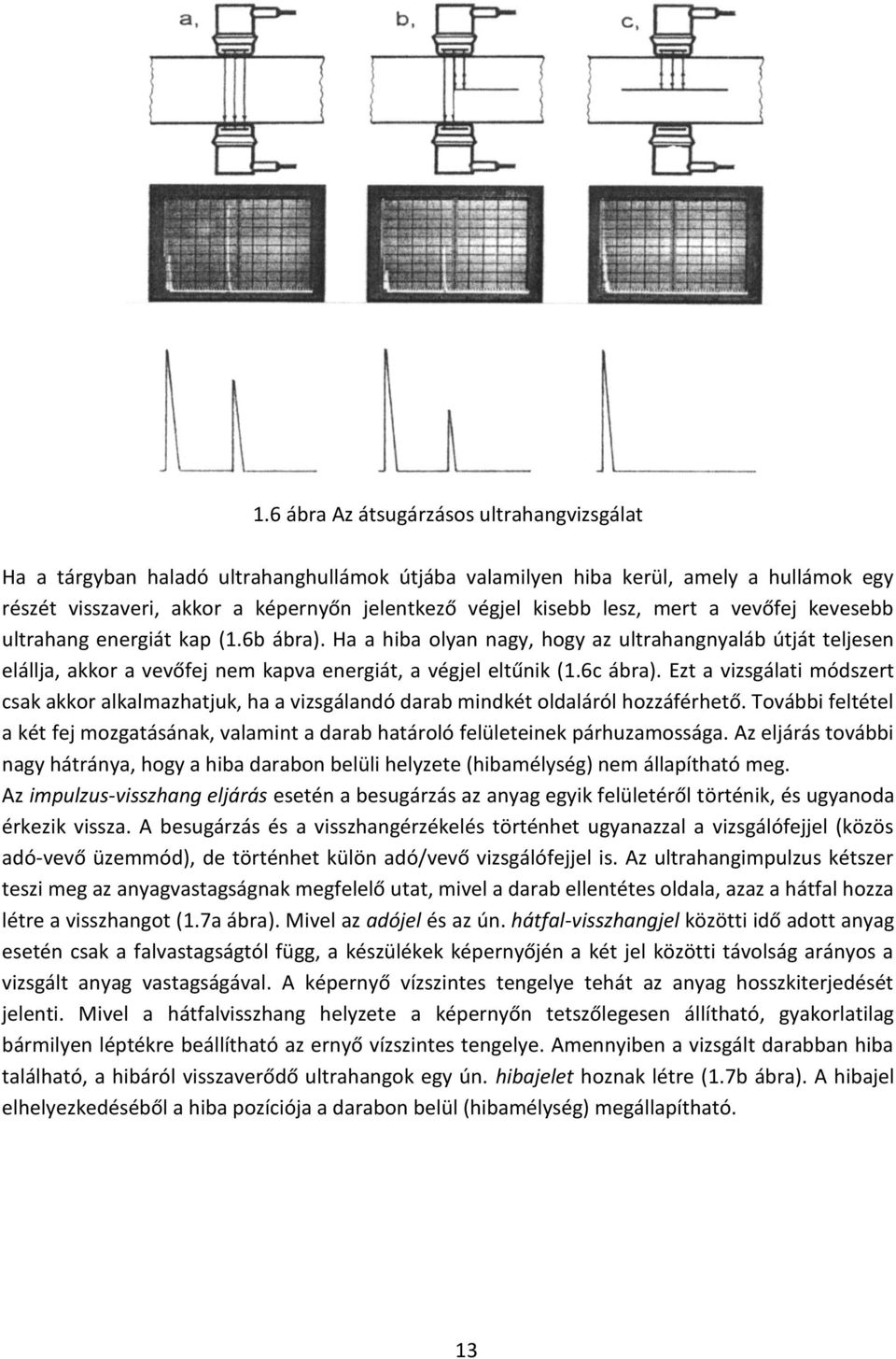 6c ábra). Ezt a vizsgálati módszert csak akkor alkalmazhatjuk, ha a vizsgálandó darab mindkét oldaláról hozzáférhető.