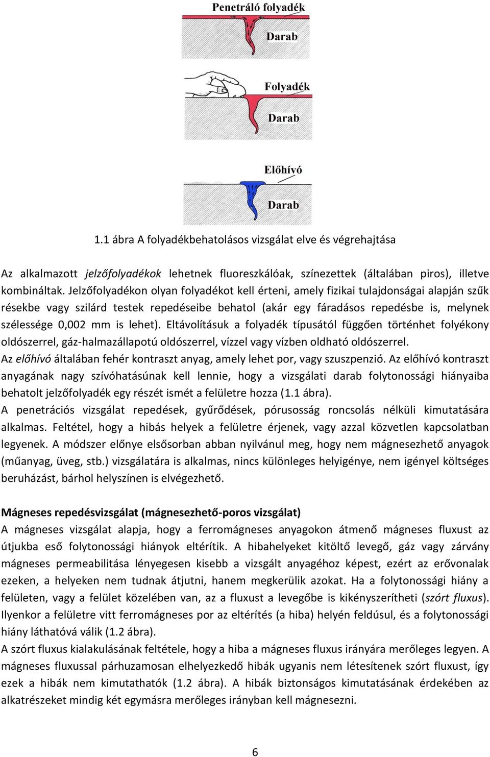 lehet). Eltávolításuk a folyadék típusától függően történhet folyékony oldószerrel, gáz-halmazállapotú oldószerrel, vízzel vagy vízben oldható oldószerrel.