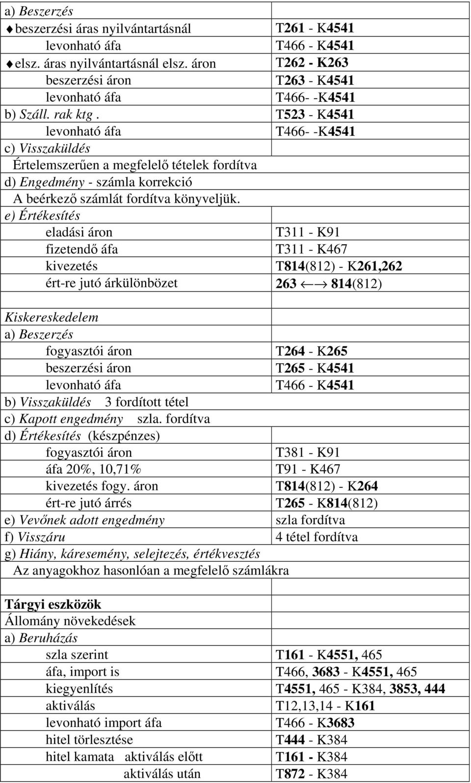 e) Értékesítés eladási áron kivezetés T814(812) - K261,262 ért-re jutó árkülönbözet 263 814(812) Kiskereskedelem a) Beszerzés fogyasztói áron b) Visszaküldés 3 fordított tétel c) Kapott engedmény