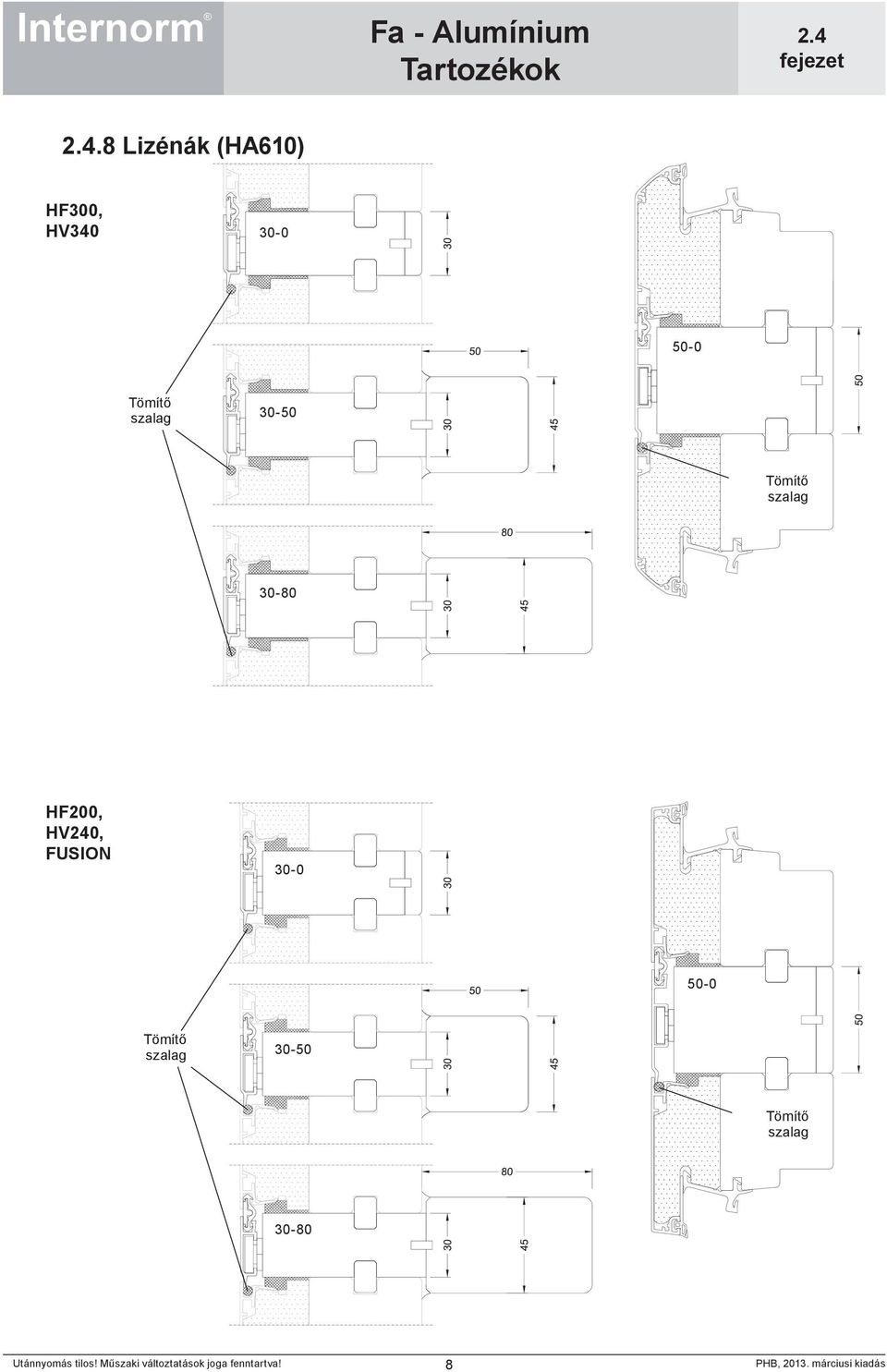 30-80 HF200, HV240, FUSION 30-0  30-80