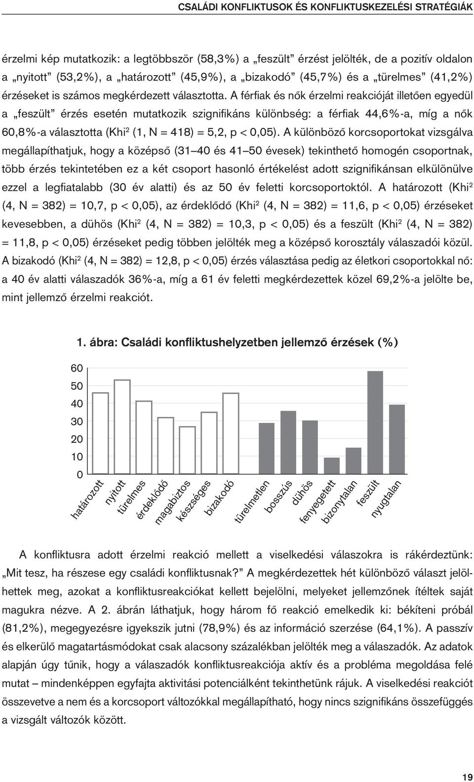A férfiak és nôk érzelmi reakcióját illetôen egyedül a feszült érzés esetén mutatkozik szignifikáns különbség: a férfiak 44,6%-a, míg a nôk 60,8%-a választotta (Khi 2 (1, N = 418) = 5,2, p < 0,05).