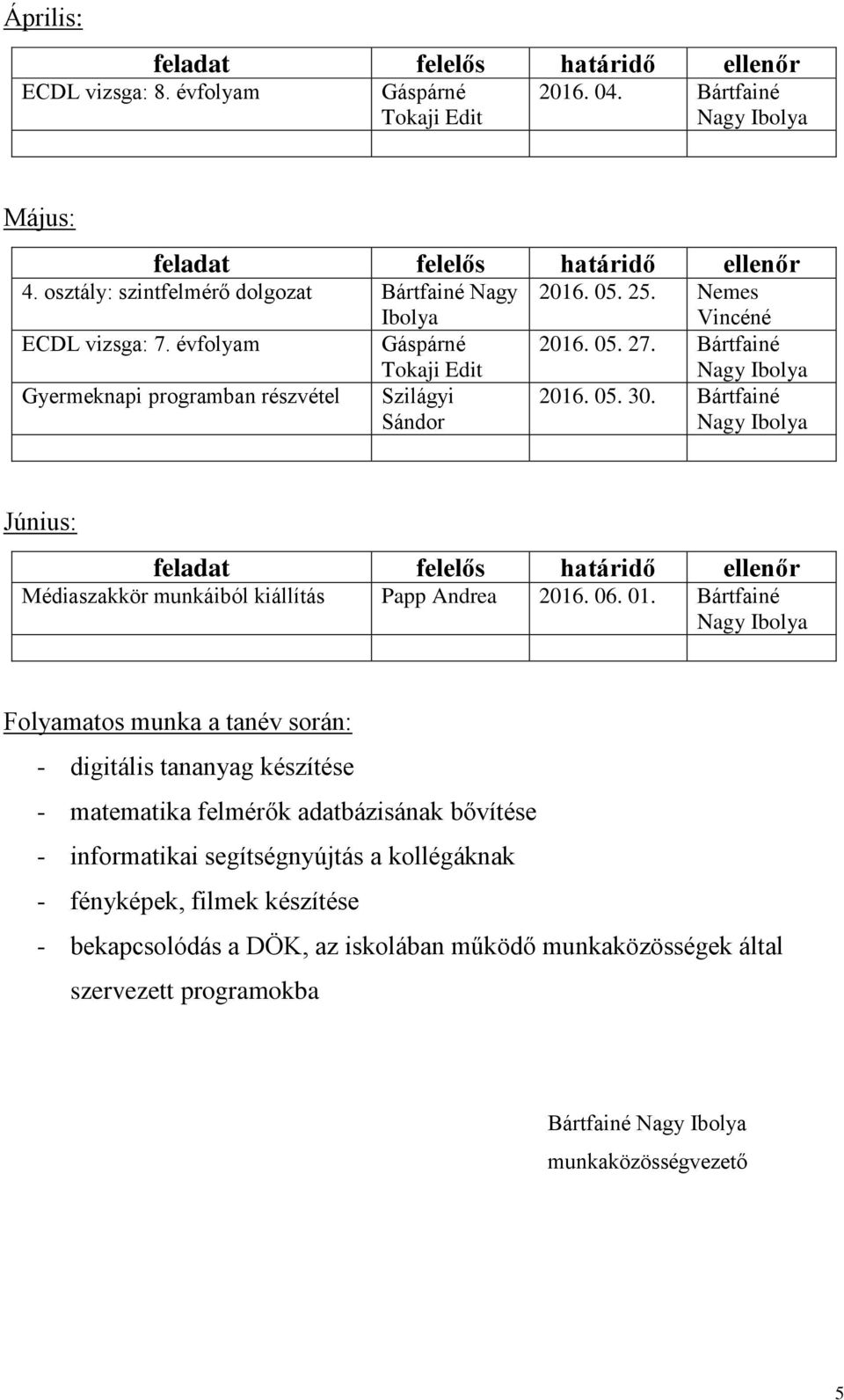 Június: Médiaszakkör munkáiból kiállítás Papp Andrea 2016. 06. 01.