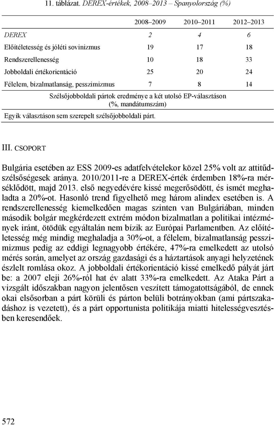 pesszimizmus 7 8 14 Egyik választáson sem szerepelt szélsőjobboldali párt. III. CSOPORT Bulgária esetében az ESS 2009-es adatfelvételekor közel 25% volt az attitűdszélsőségesek aránya.
