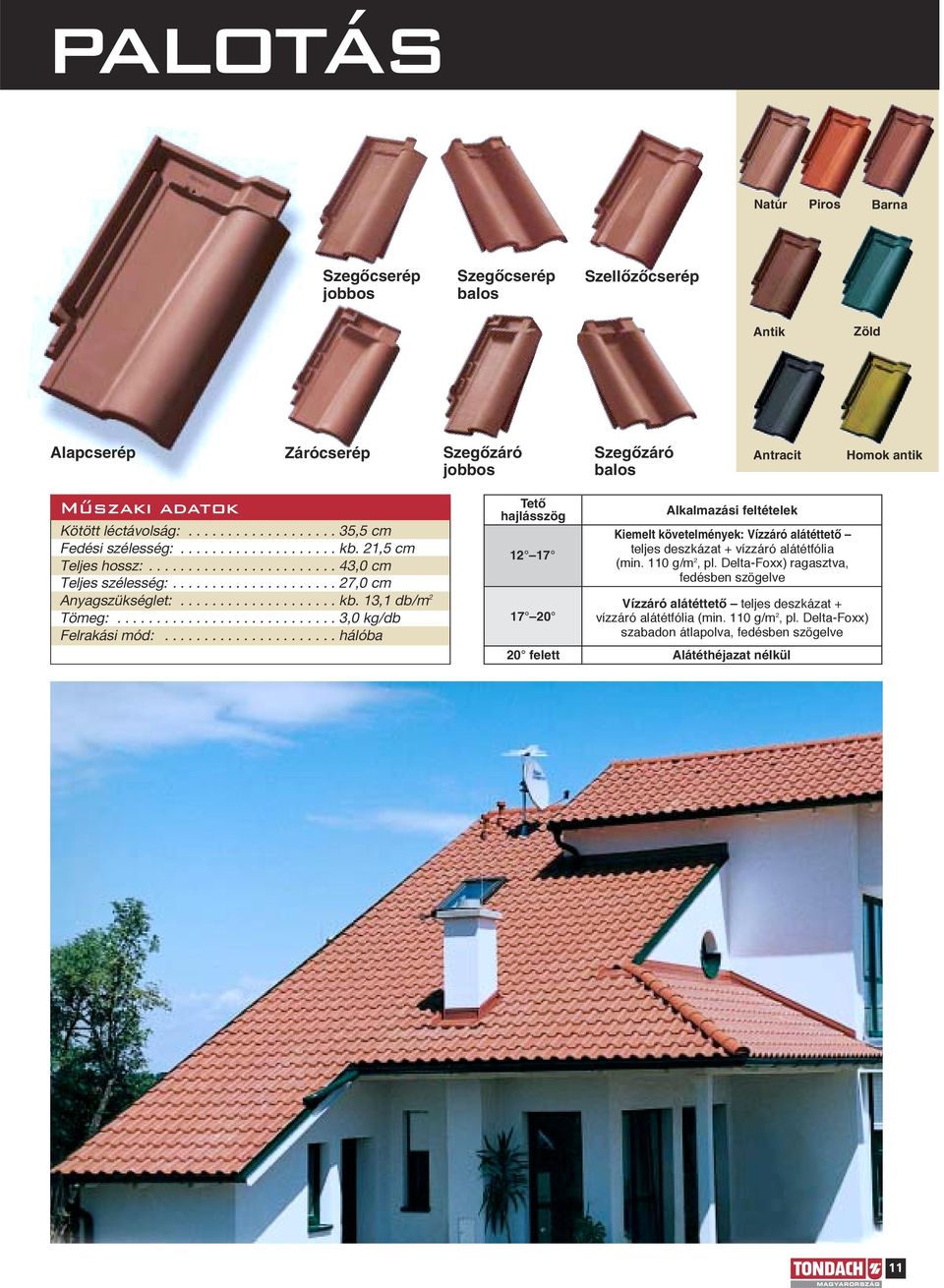 ........................... 3,0 kg/db Felrakási mód:...................... hálóba TetŒ hajlásszög 12 17 17 20 Alkalmazási feltételek Kiemelt követelmények: Vízzáró alátéttetœ teljes deszkázat + vízzáró alátétfólia (min.