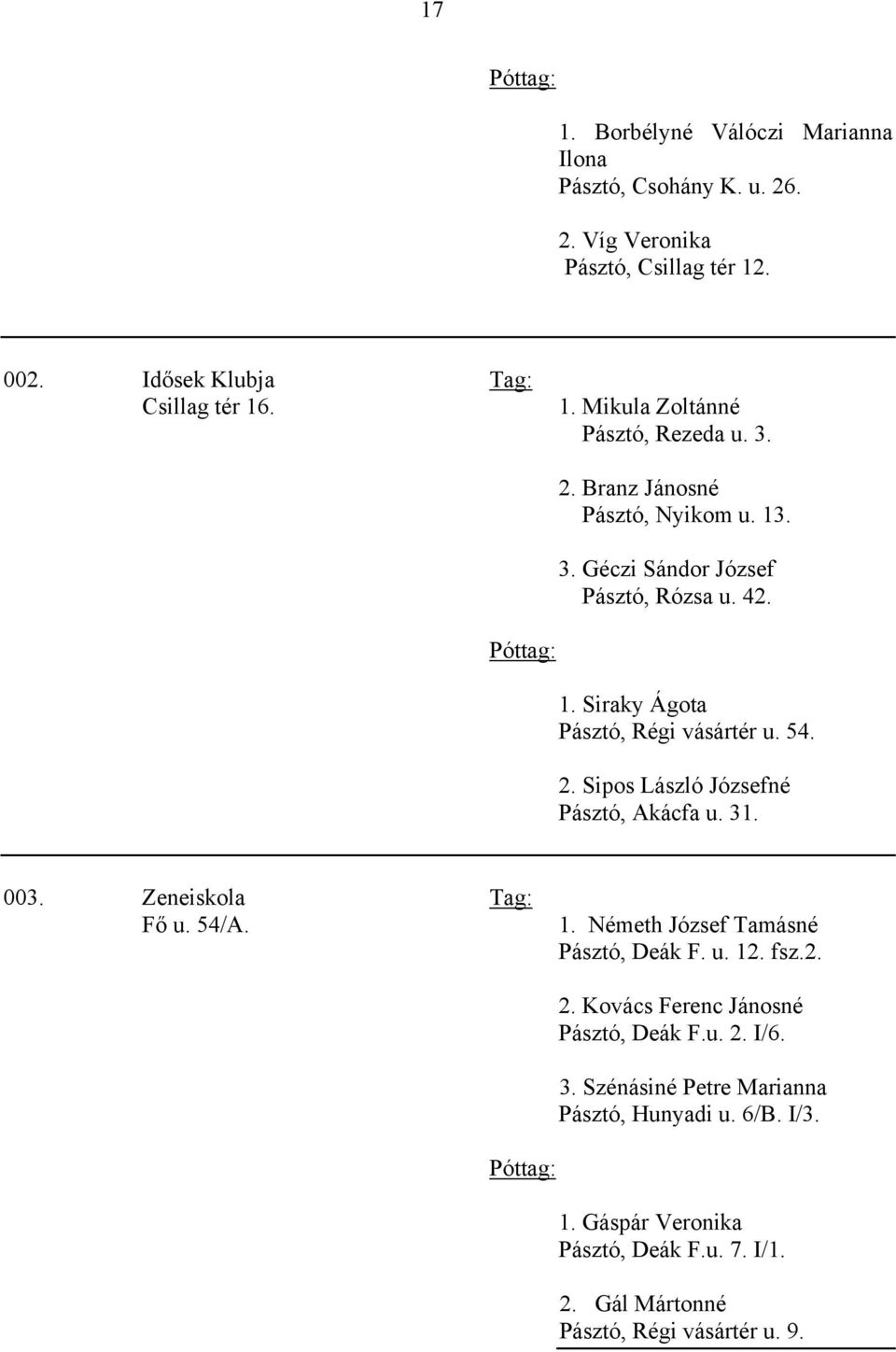 31. 003. Zeneiskola Tag: Fő u. 54/A. 1. Németh József Tamásné Pásztó, Deák F. u. 12. fsz.2. Póttag: 2. Kovács Ferenc Jánosné Pásztó, Deák F.u. 2. I/6. 3.