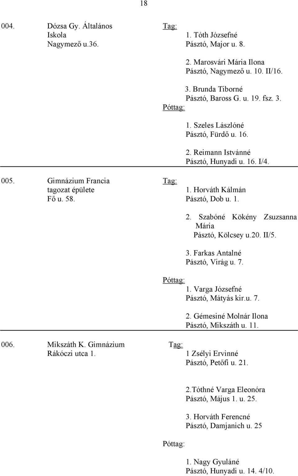 Gimnázium Tag: Rákóczi utca 1. 2. Szabóné Kökény Zsuzsanna Mária Pásztó, Kölcsey u.20. II/5. 3. Farkas Antalné Pásztó, Virág u. 7. Póttag: 1. Varga Józsefné Pásztó, Mátyás kir.u. 7. 2. Gémesiné Molnár Ilona Pásztó, Mikszáth u.