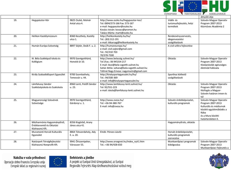 : (83) 312-191 e-mail: titkarsag@helikonkastely.hu 21. Humán Európa Szövetség 8897 Söjtör, Deák F. u. 2. http://humaneuropa.hu/ e-mail: civil.sojtor@gmail.com Tel.: 92/310703 70/378-7500 22. III.