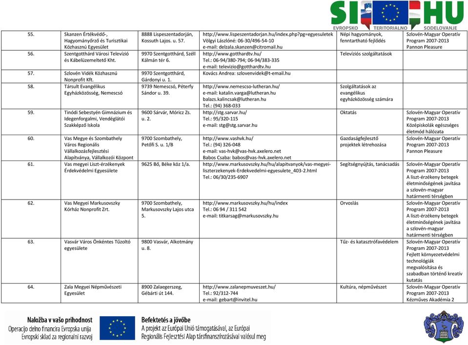 Vas Megye és Szombathely Város Regionális Vállalkozásfejlesztési Alapítványa, Vállalkozói Központ 61. Vas megyei Liszt-érzékenyek Érdekvédelmi e 62. Vas Megyei Markusovszky Kórház Nonprofit Zrt. 63.