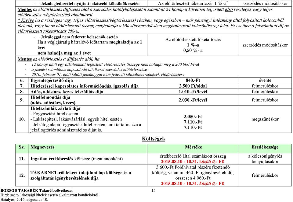 pénzügyi intézmény által folyósított kölcsönből történik, vagy ha az előtörlesztett összeg meghaladja a kölcsönszerződésben meghatározott kölcsönösszeg felét.