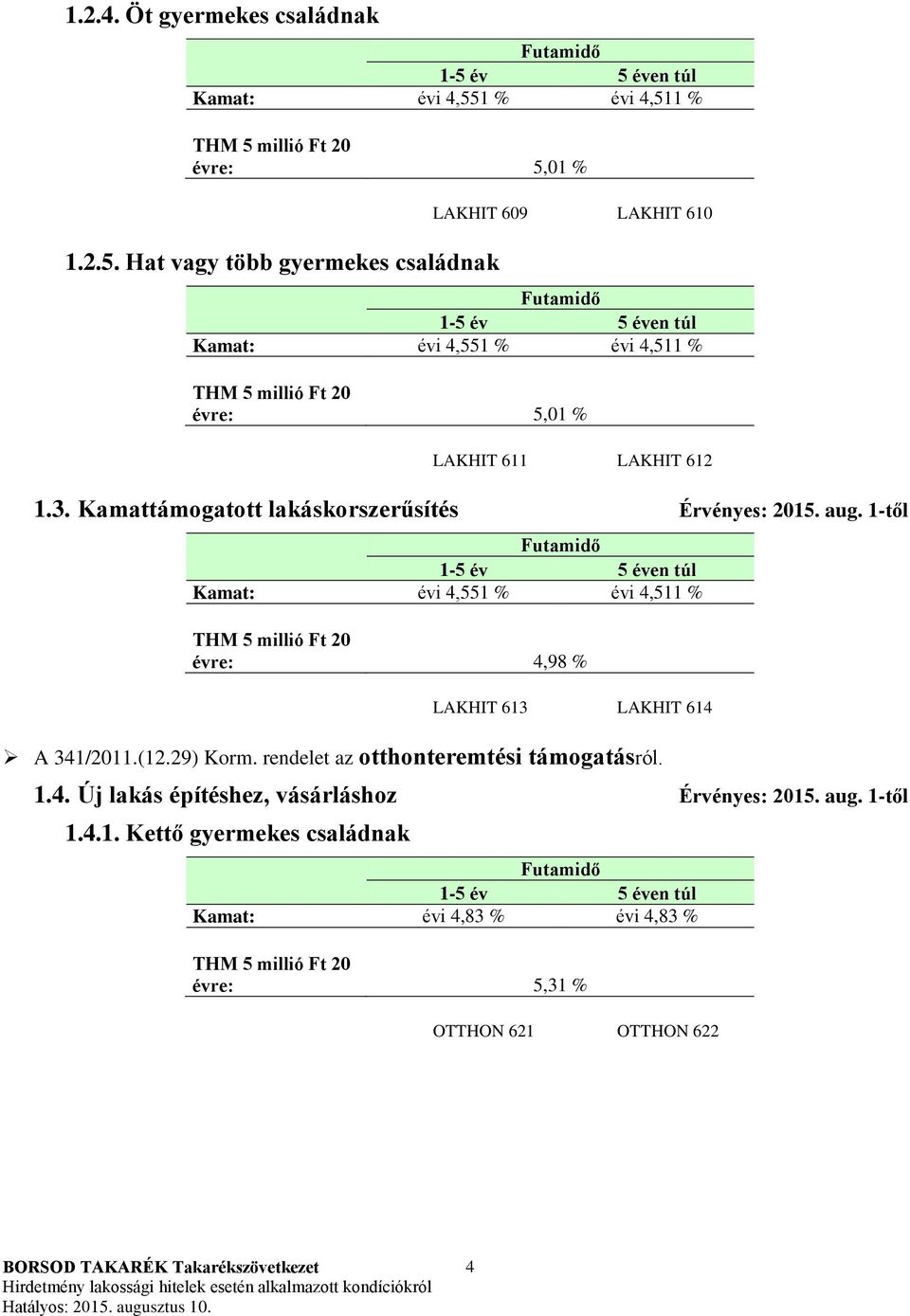 3. Kamattámogatott lakáskorszerűsítés Érvényes: 2015. aug. 1-től Kamat: évi 4,551 % évi 4,511 % THM 5 millió Ft 20 évre: 4,98 % LAKHIT 613 LAKHIT 614 A 341/2011.