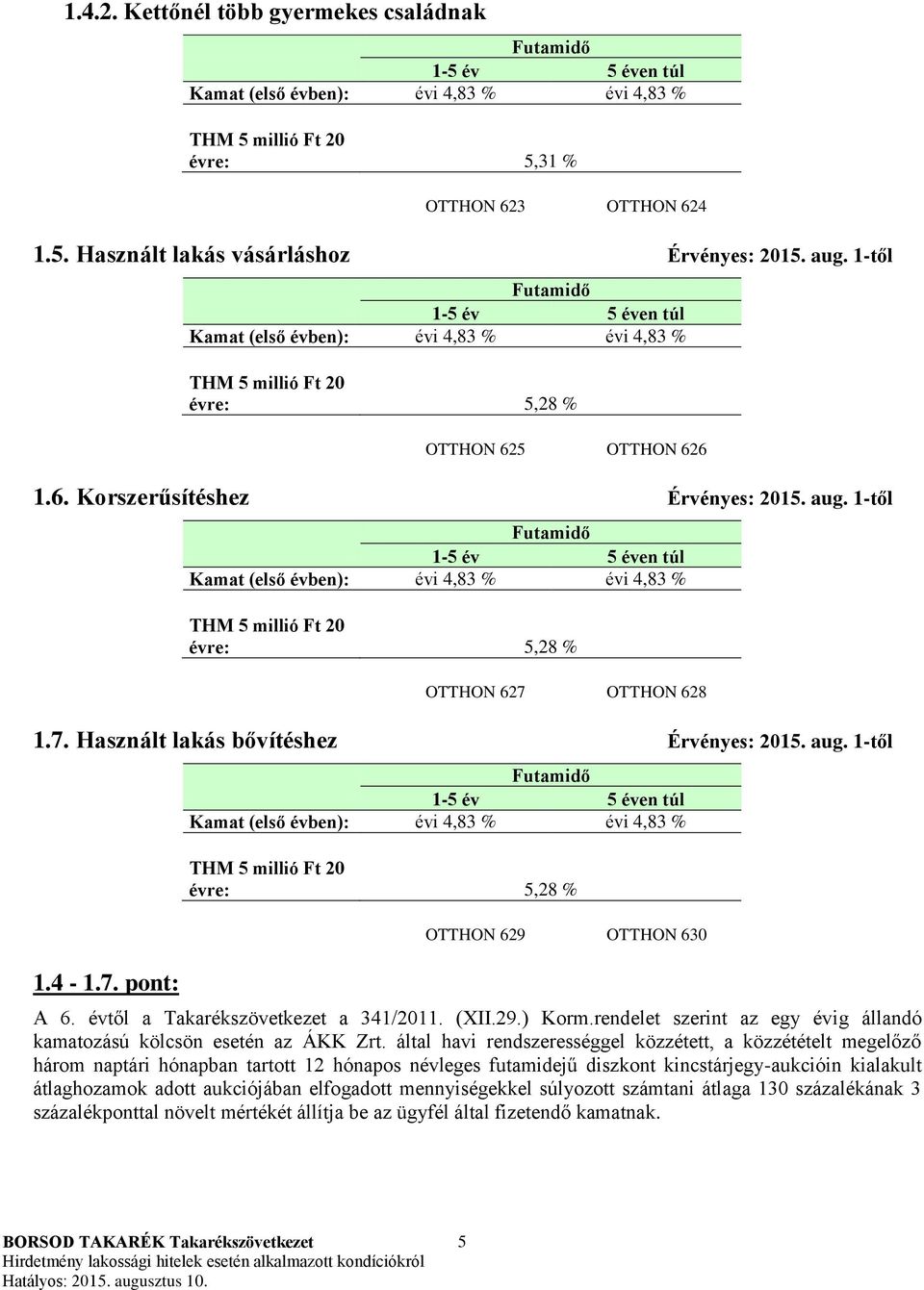 1-től Kamat (első évben): évi 4,83 % évi 4,83 % THM 5 millió Ft 20 évre: 5,28 % OTTHON 627 OTTHON 628 1.7. Használt lakás bővítéshez Érvényes: 2015. aug. 1-től 1.4-1.7. pont: Kamat (első évben): évi 4,83 % évi 4,83 % THM 5 millió Ft 20 évre: 5,28 % OTTHON 629 OTTHON 630 A 6.