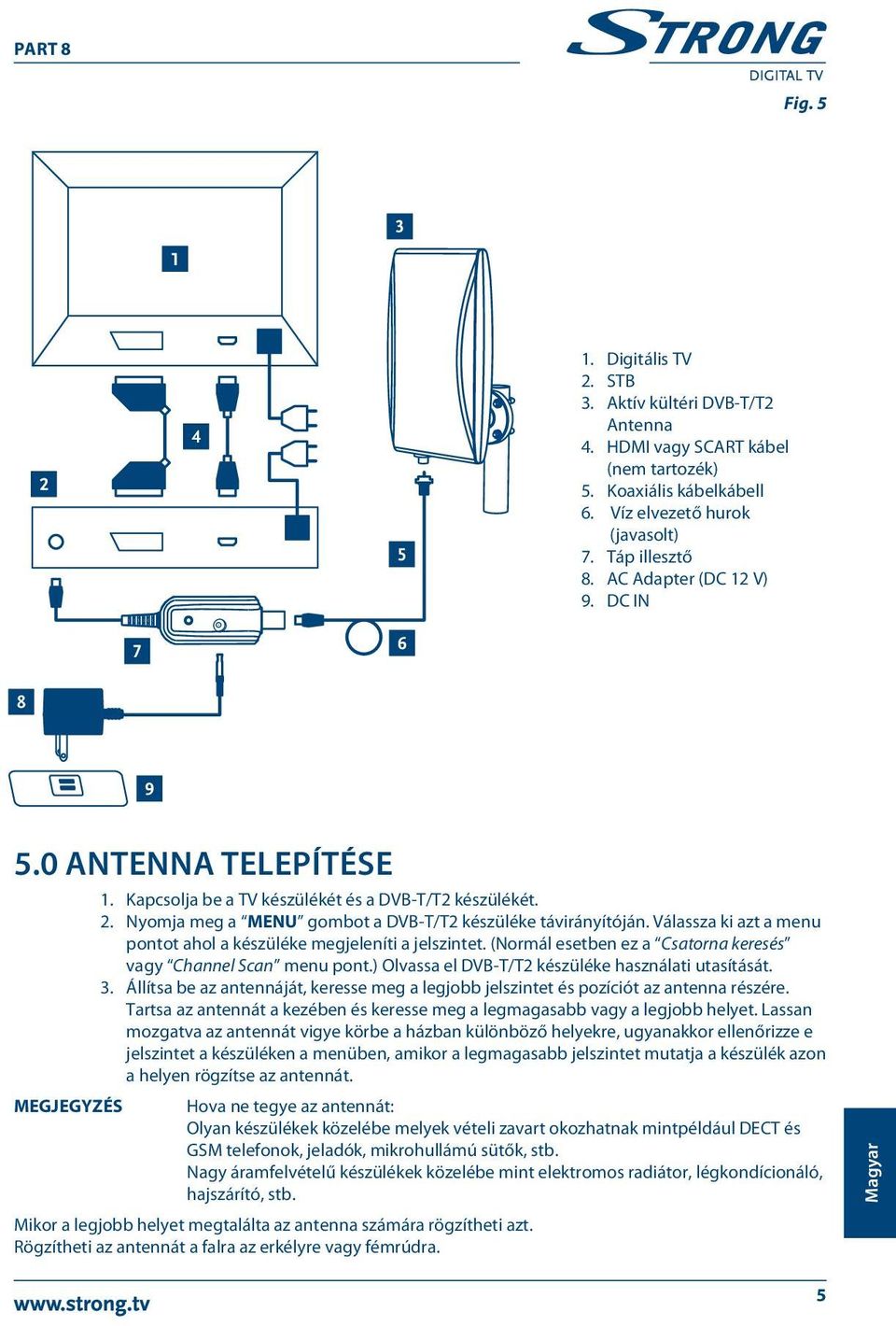 Válassza ki azt a menu pontot ahol a készüléke megjeleníti a jelszintet. (Normál esetben ez a Csatorna keresés vagy Channel Scan menu pont.) Olvassa el DVB-T/T2 készüléke használati utasítását. 3.