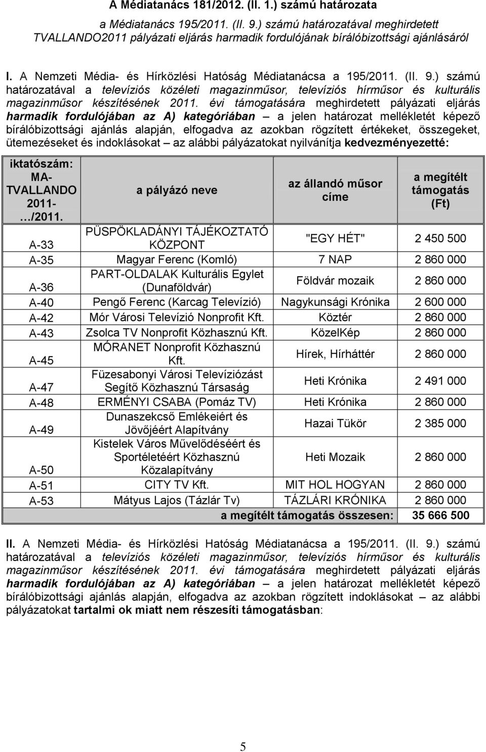) számú határozatával a televíziós közéleti magazinműsor, televíziós hírműsor és kulturális magazinműsor készítésének 2011.