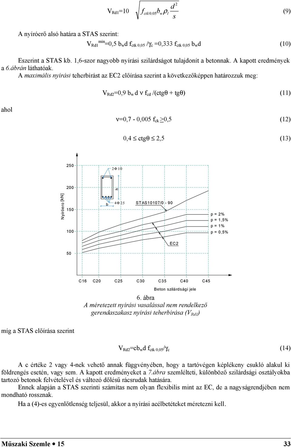 A maximális nyírási teherbírást az EC2 előírása szerint a következőképpen határozzuk meg: V R2 =,9 b w ν c /(ctgθ + tgθ) (11) ahol ν=,7 -,5 ck >,5 (12),4 ctgθ 2,5 (13) 25 2Φ 1 2 h Nyiróero [kn] 15 1