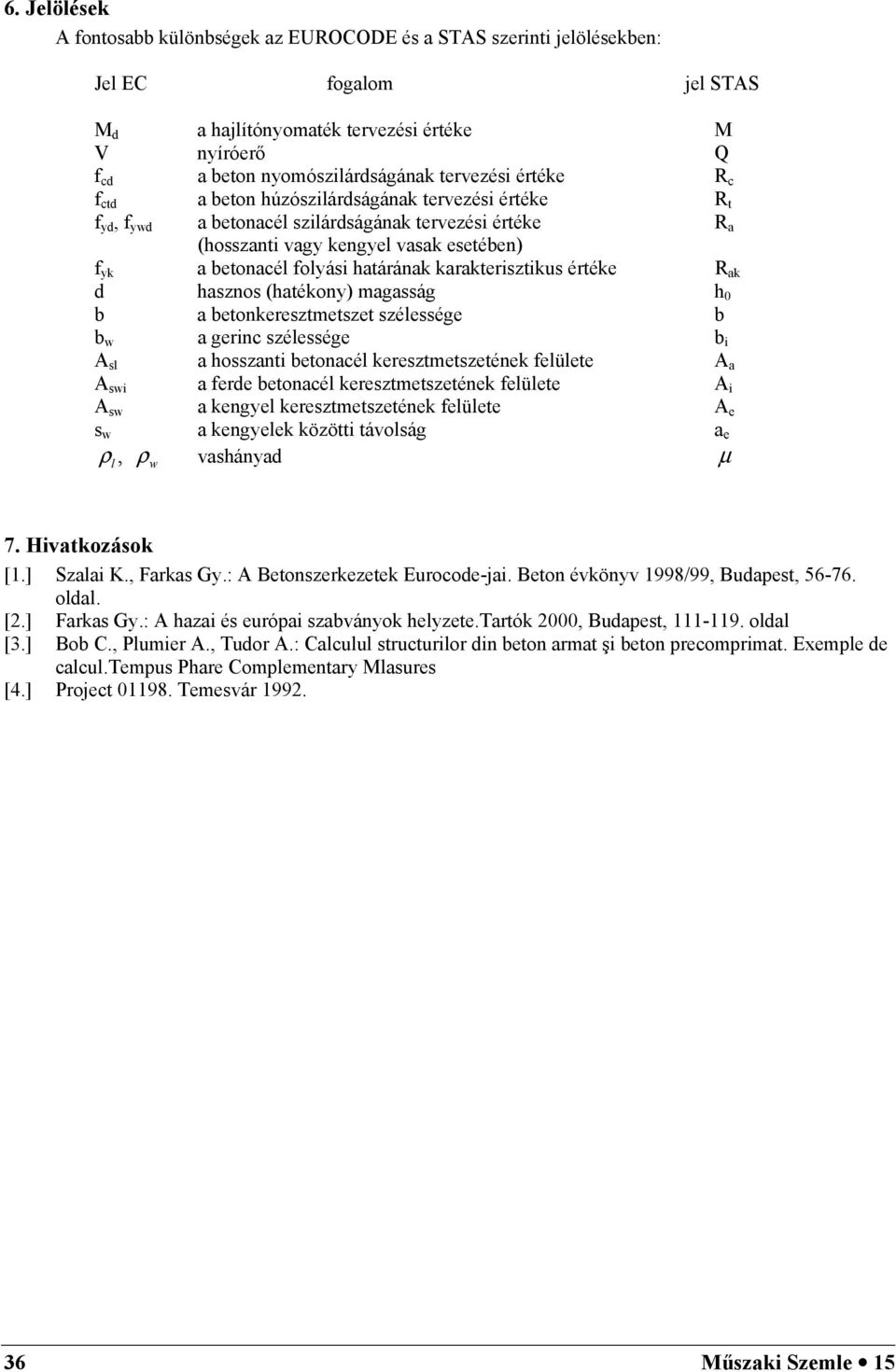 karakterisztikus értéke R ak hasznos (hatékony) magasság h b a betonkeresztmetszet szélessége b b w a gerinc szélessége b i A sl a hosszanti betonacél keresztmetszetének elülete A a A swi a ere