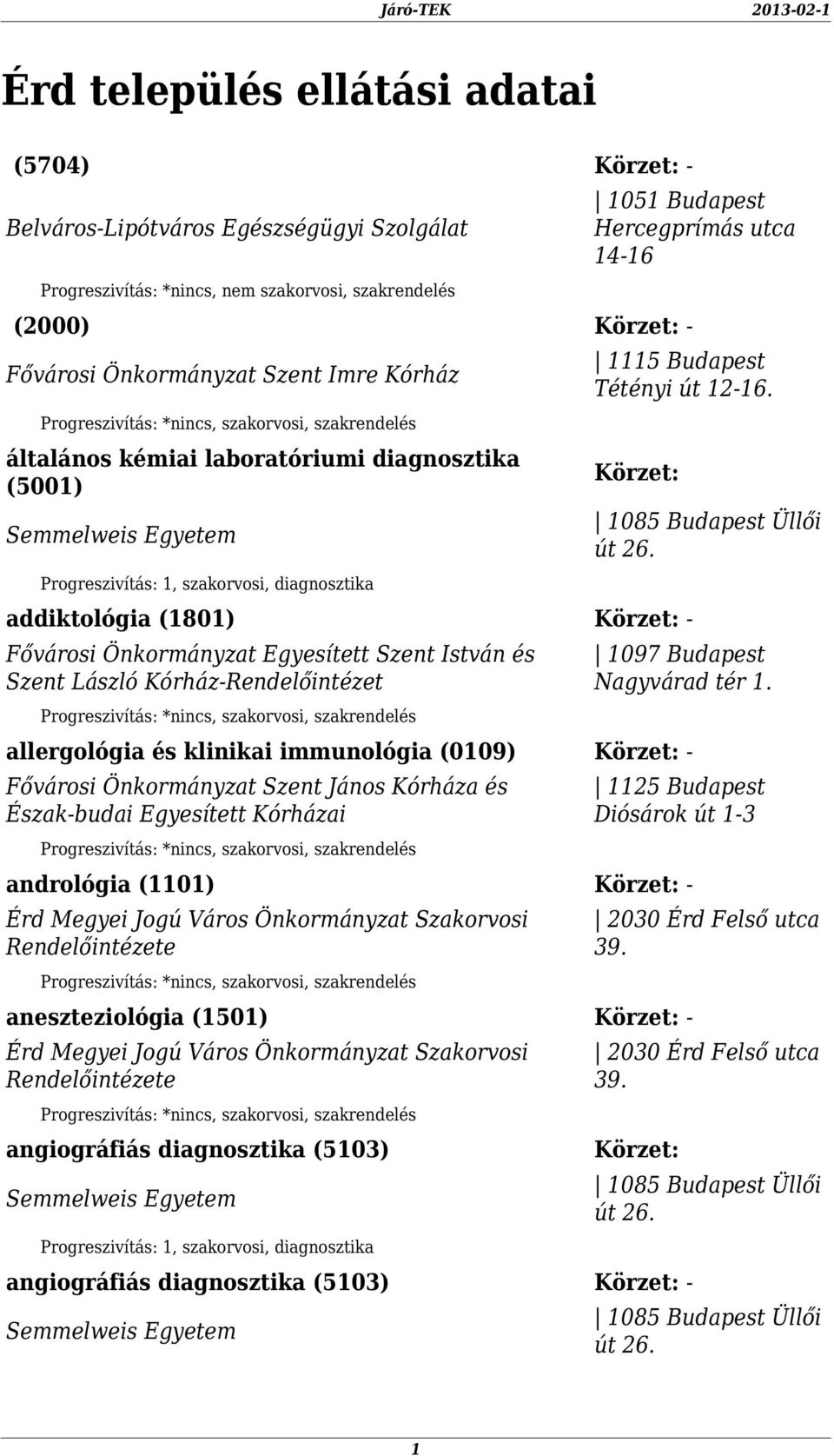 addiktológia (1801) - Fővárosi Önkormányzat Egyesített Szent István és Szent László Kórház-Rendelőintézet 1097 Budapest Nagyvárad tér 1.